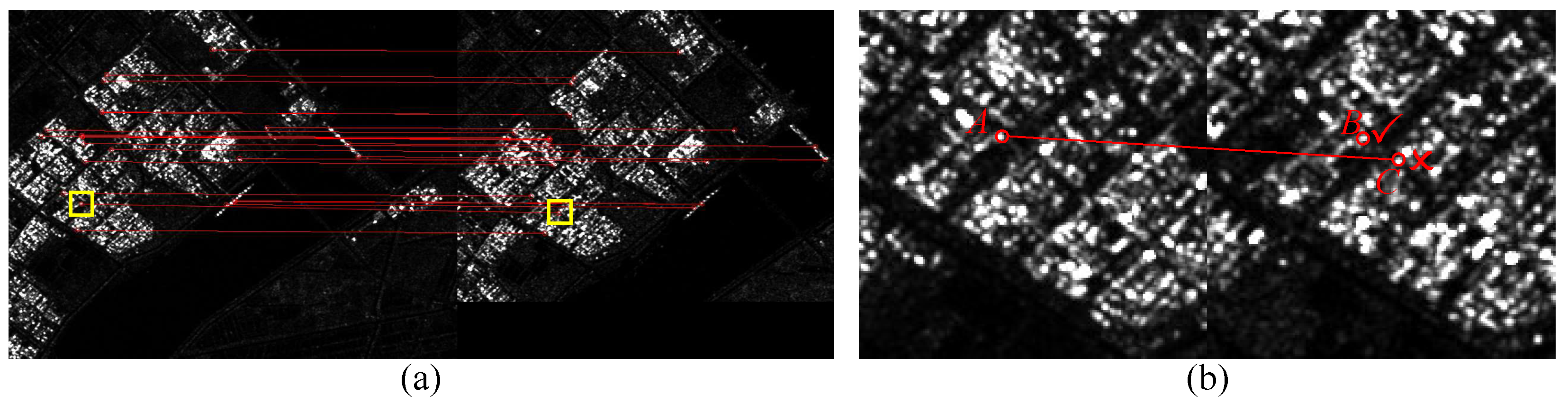 Remotesensing 15 01871 g002