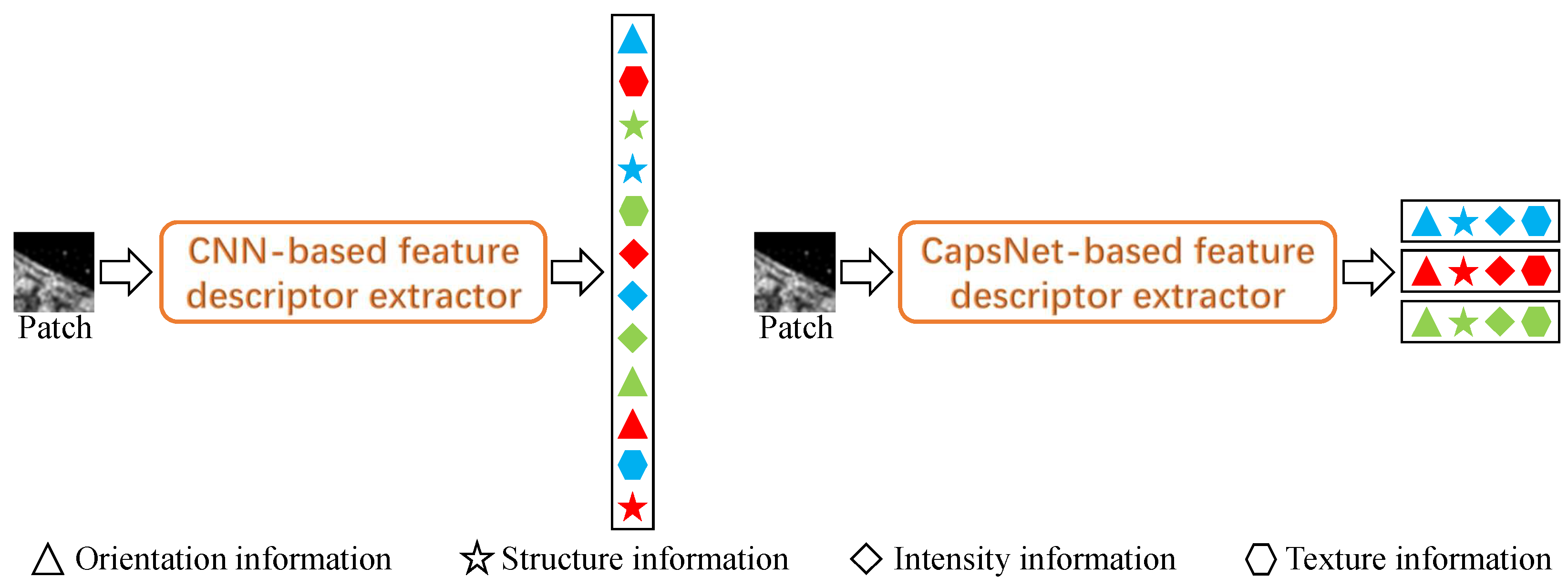 Remotesensing 15 01871 g006
