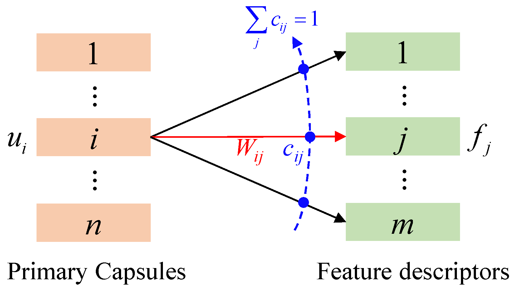 Remotesensing 15 01871 g008