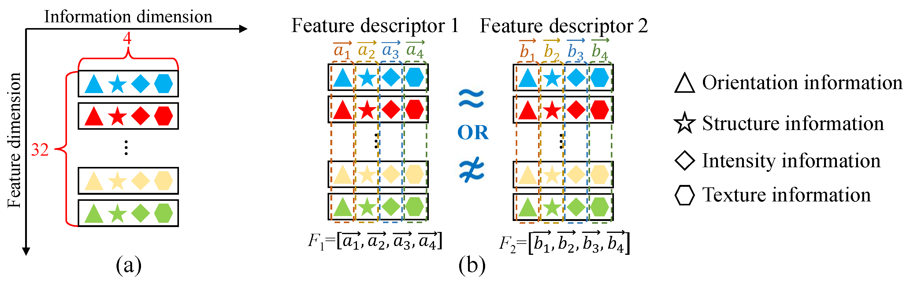 Remotesensing 15 01871 g009