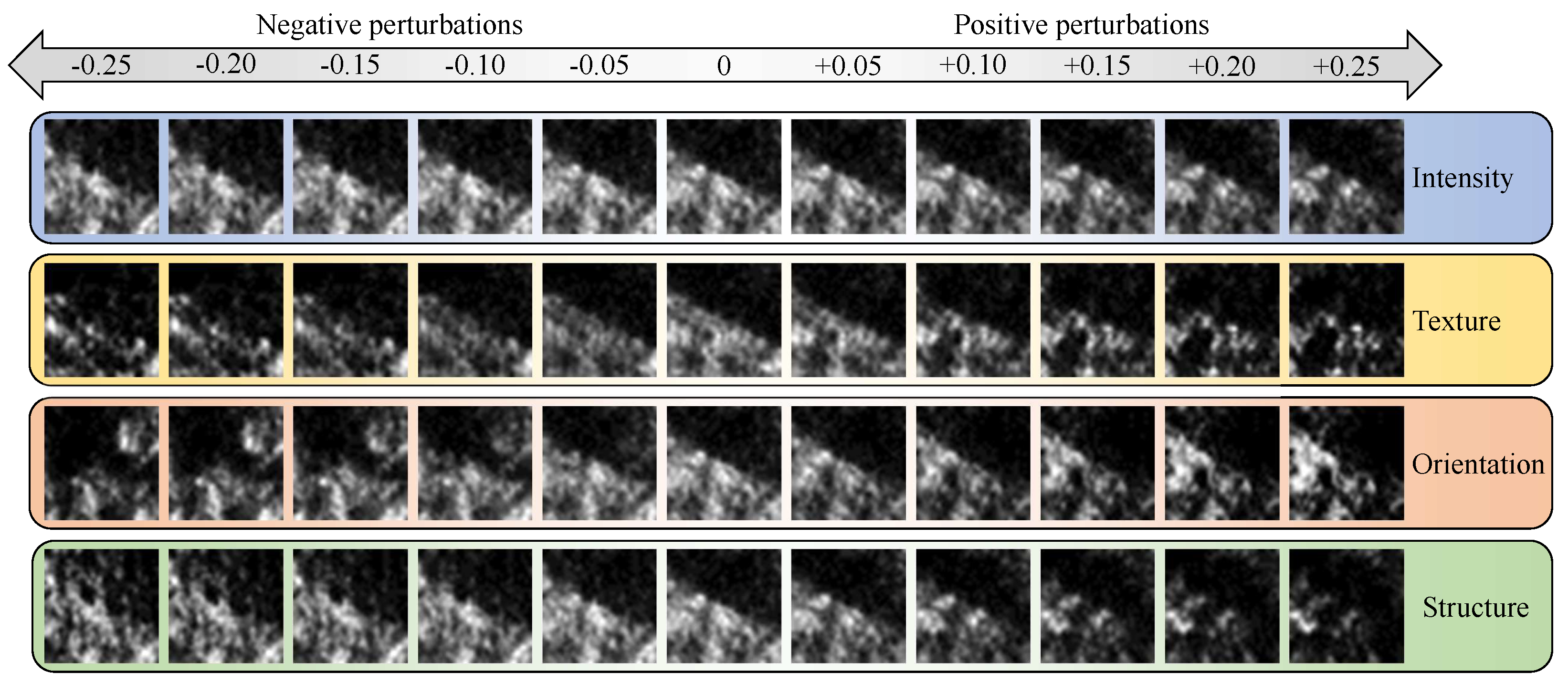 Remotesensing 15 01871 g010
