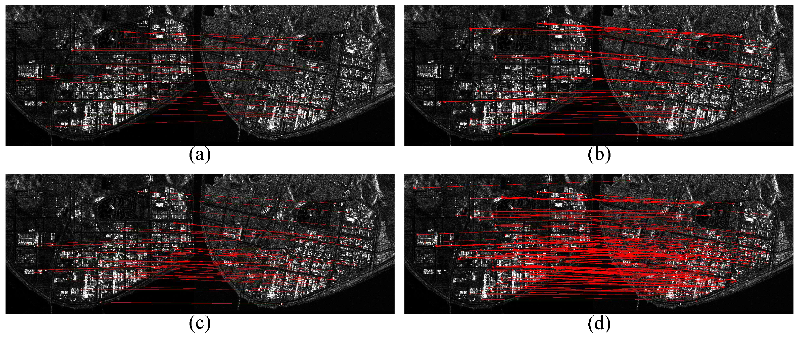 Remotesensing 15 01871 g015