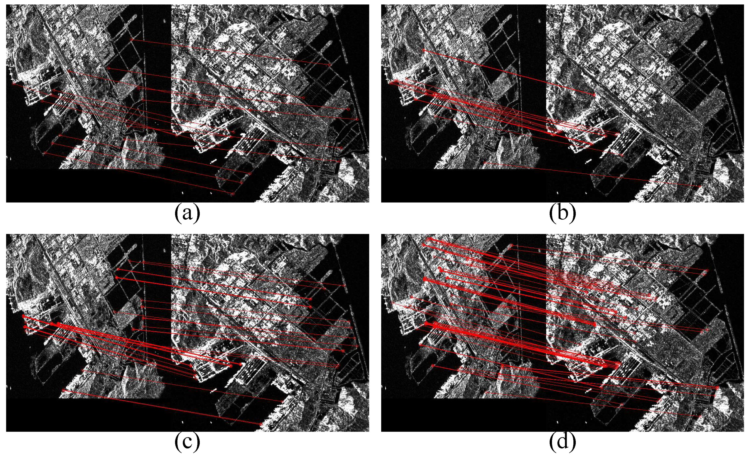 Remotesensing 15 01871 g017