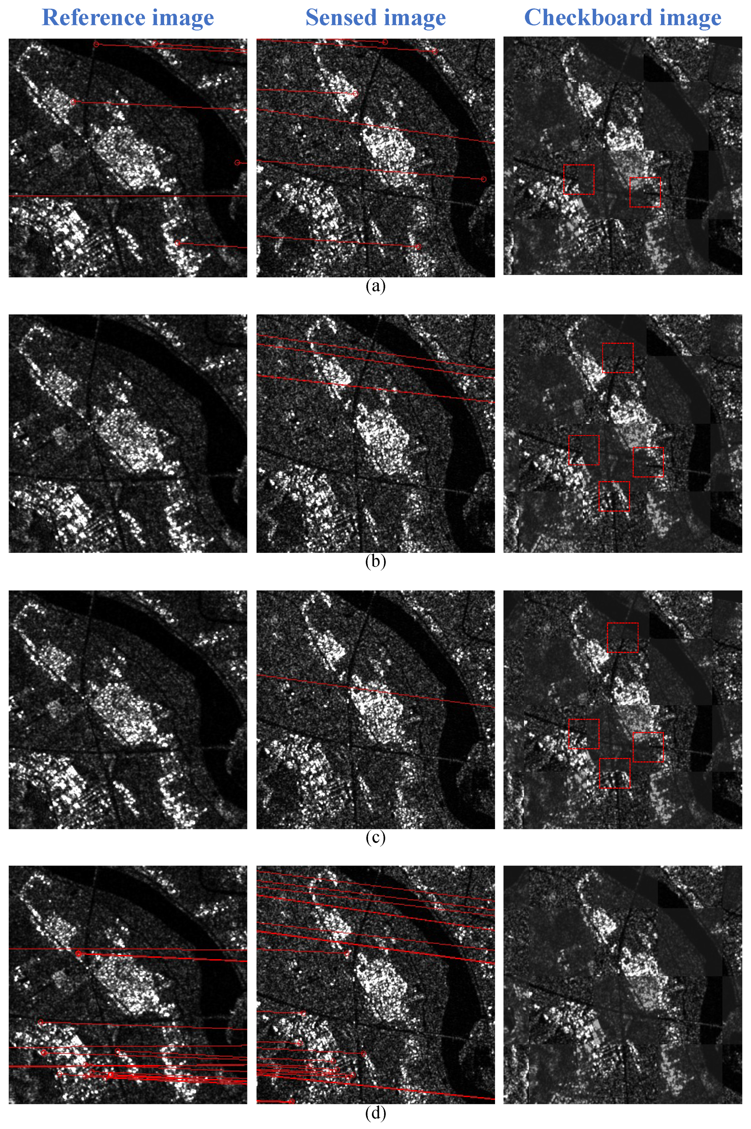 Remotesensing 15 01871 g019