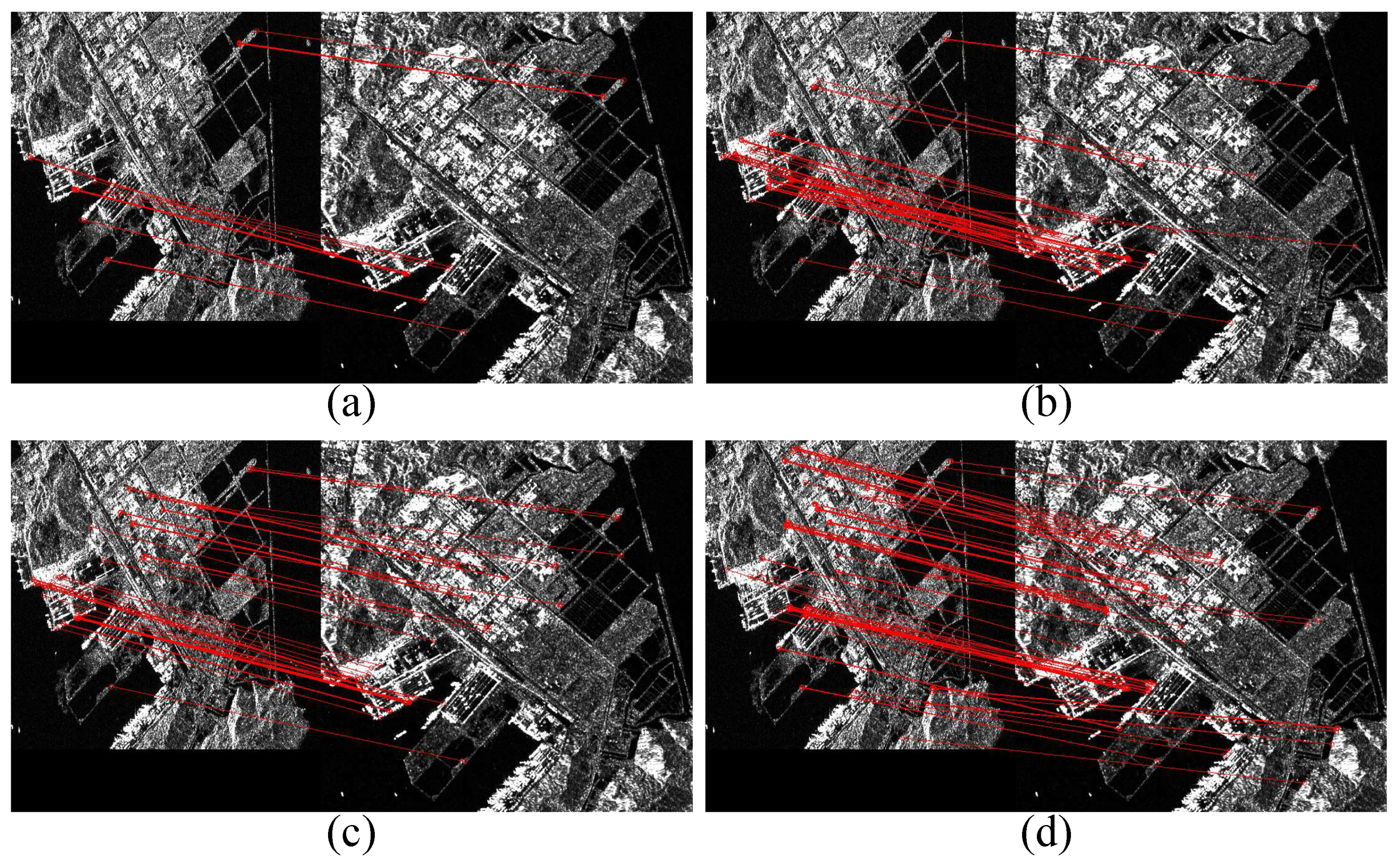 Remotesensing 15 01871 g021