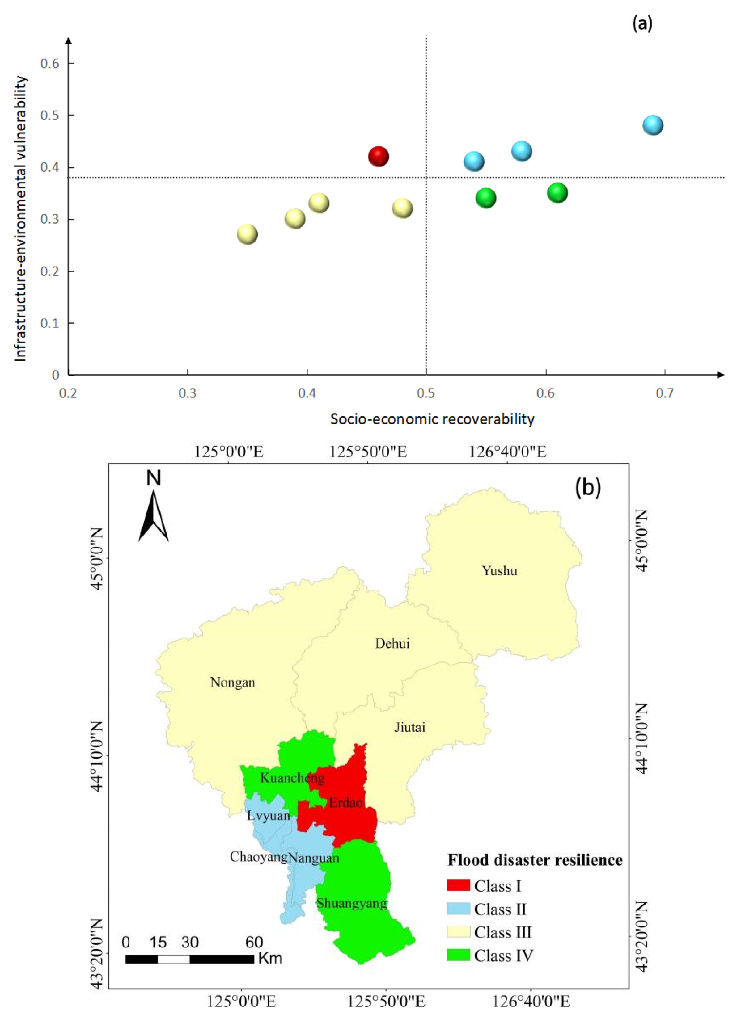 Remotesensing 15 01872 g006