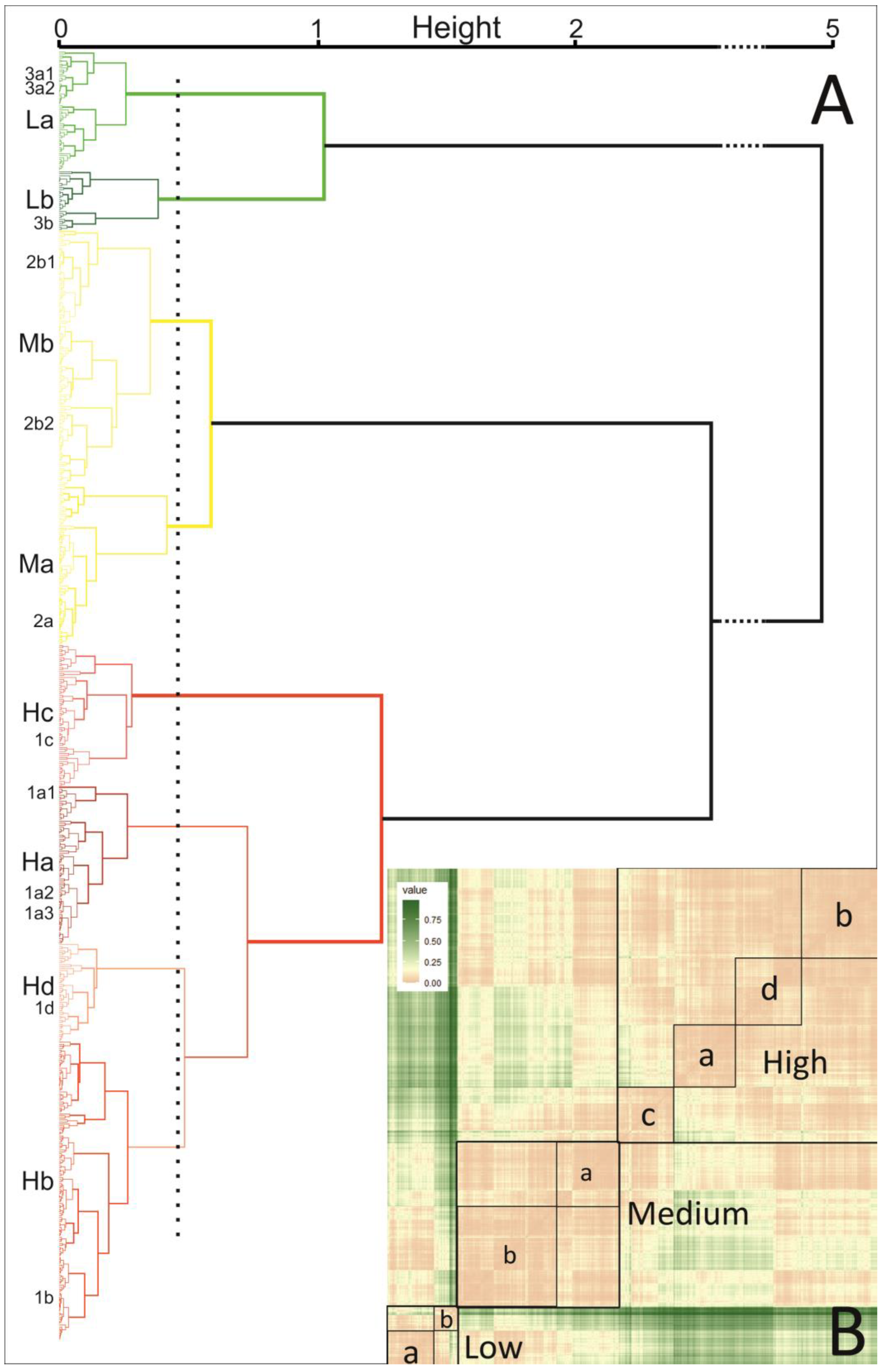 Remotesensing 15 01875 g005