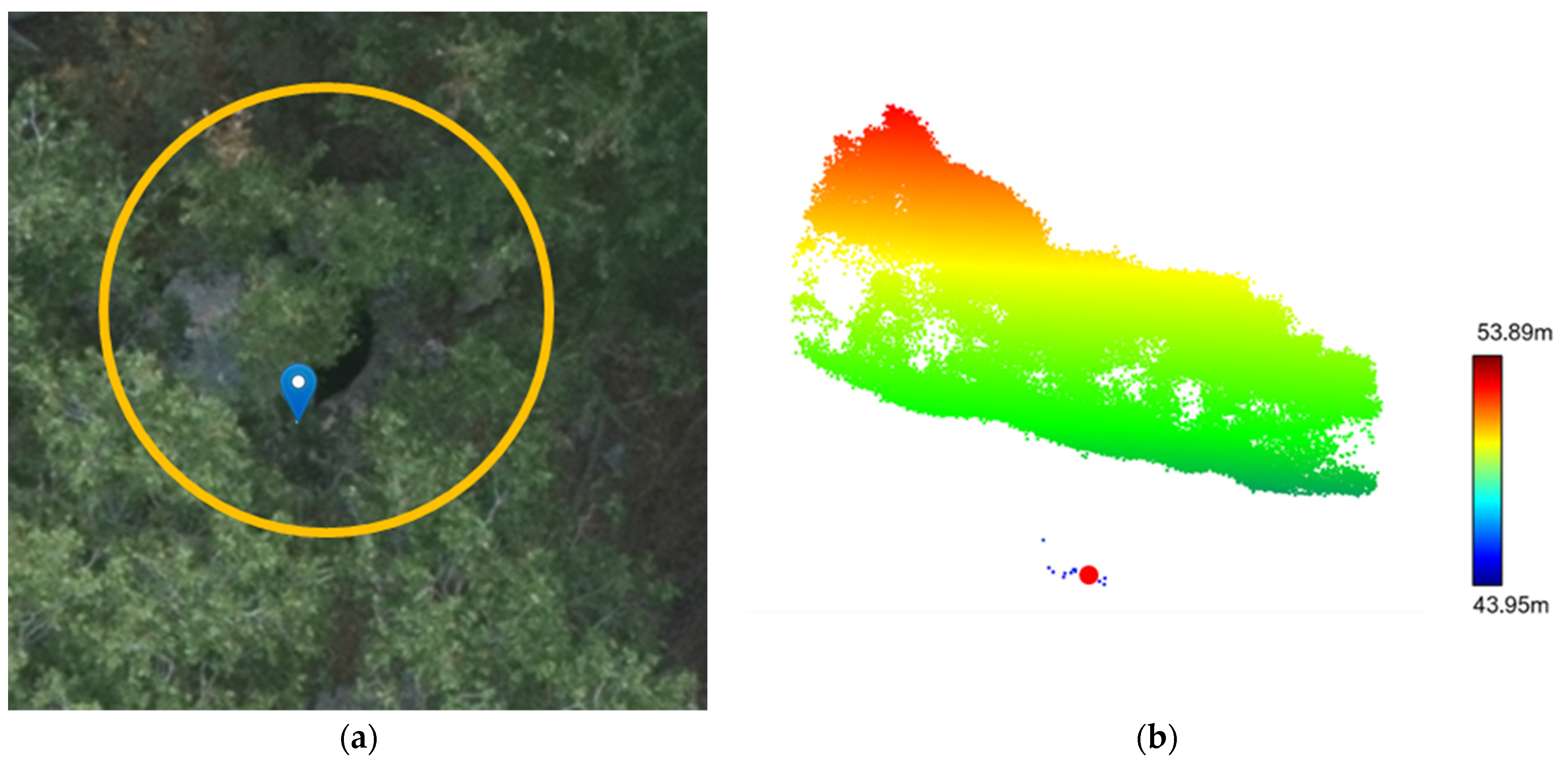 Remotesensing 15 01876 g001