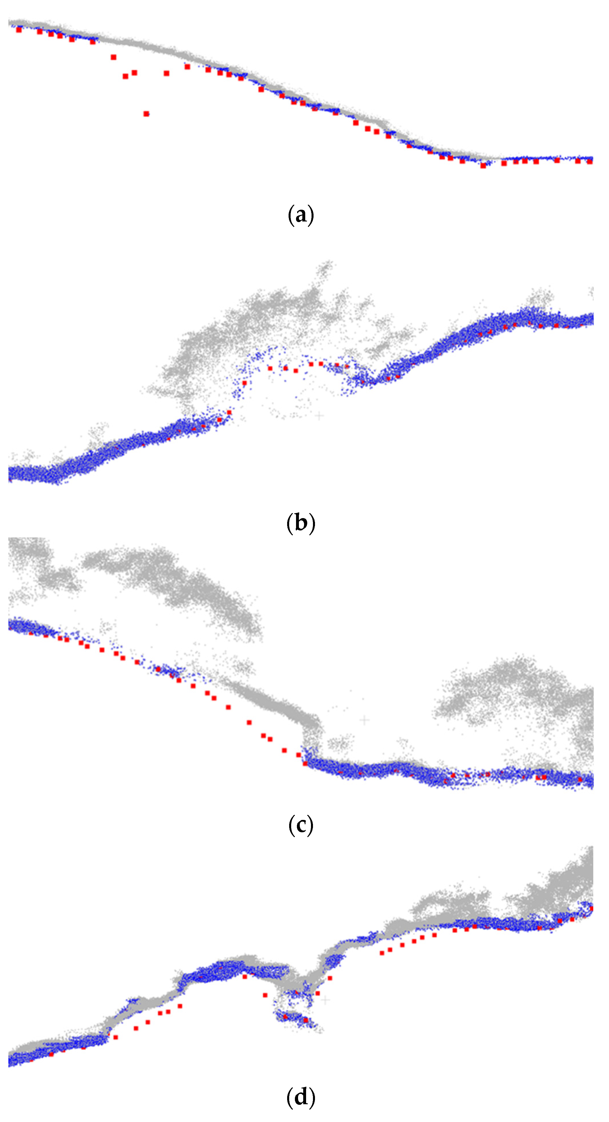 Remotesensing 15 01876 g012