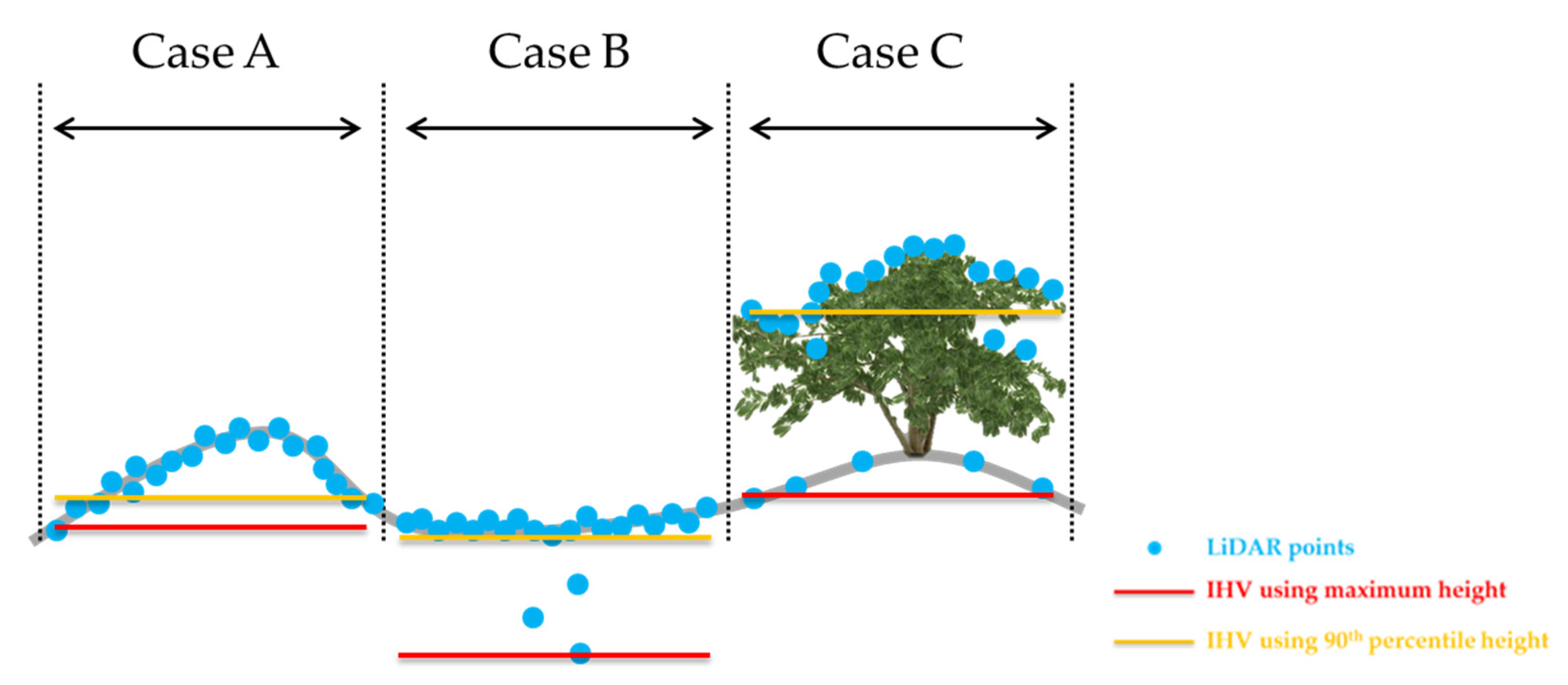 Remotesensing 15 01876 g013