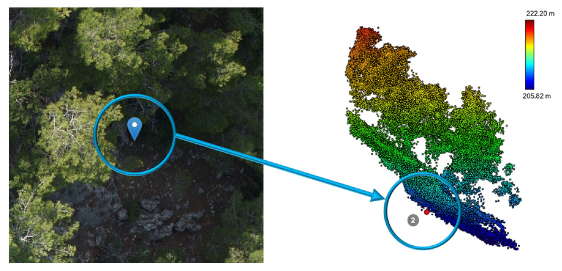 Remotesensing 15 01876 g031