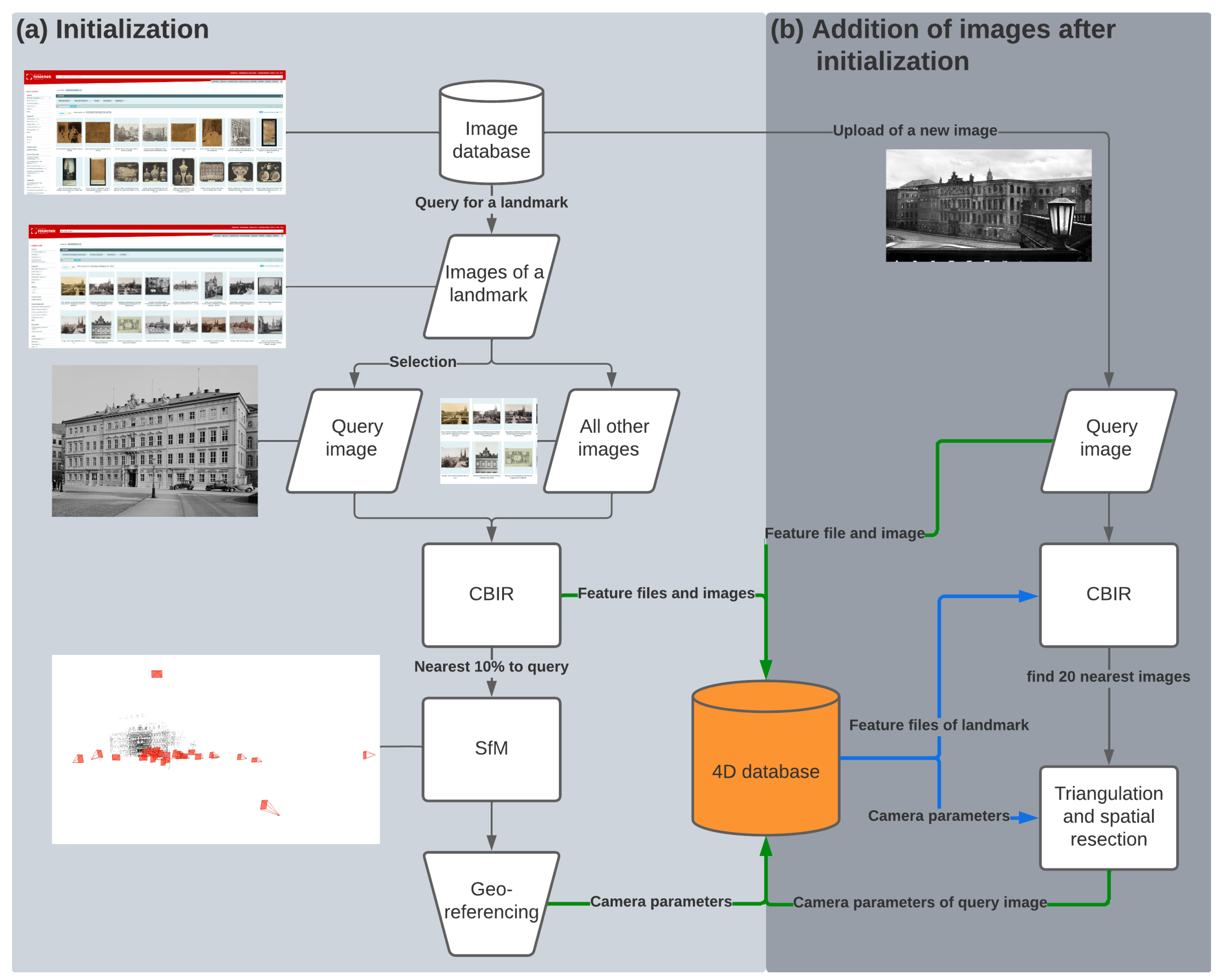 Remotesensing 15 01879 g002 Remotesensing 15 01879 g002