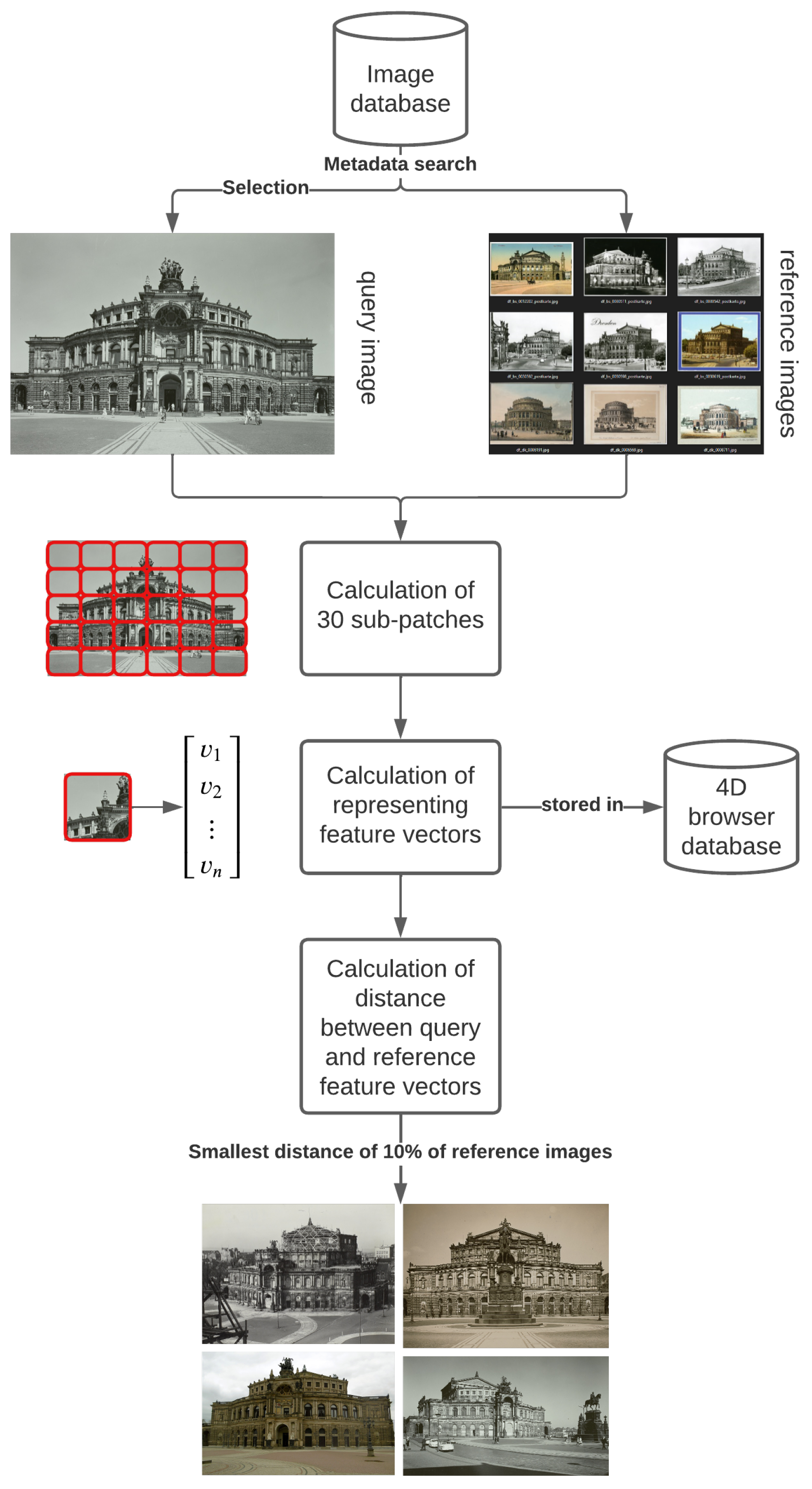 Remotesensing 15 01879 g004 Remotesensing 15 01879 g004