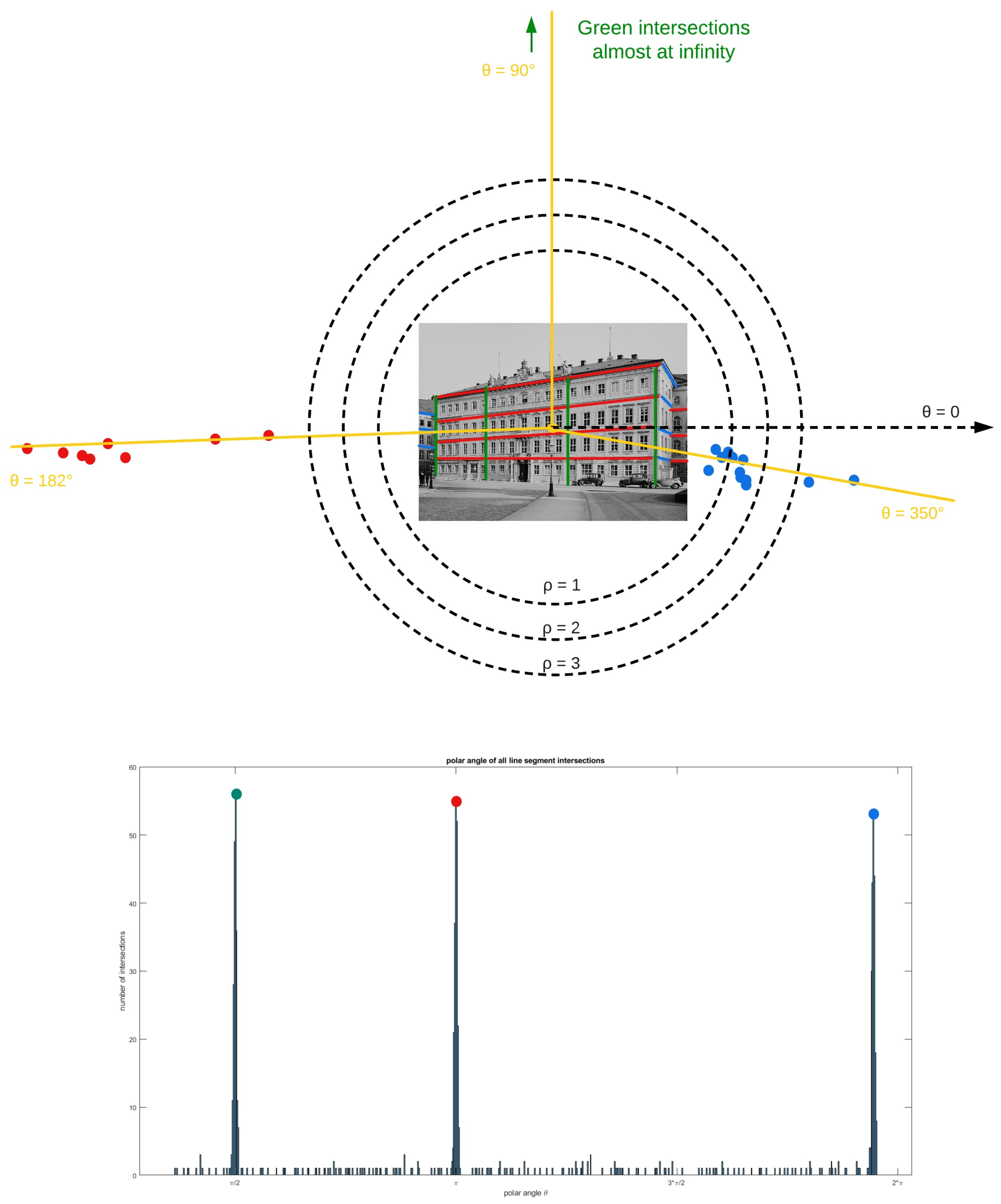 Remotesensing 15 01879 g005 Remotesensing 15 01879 g005