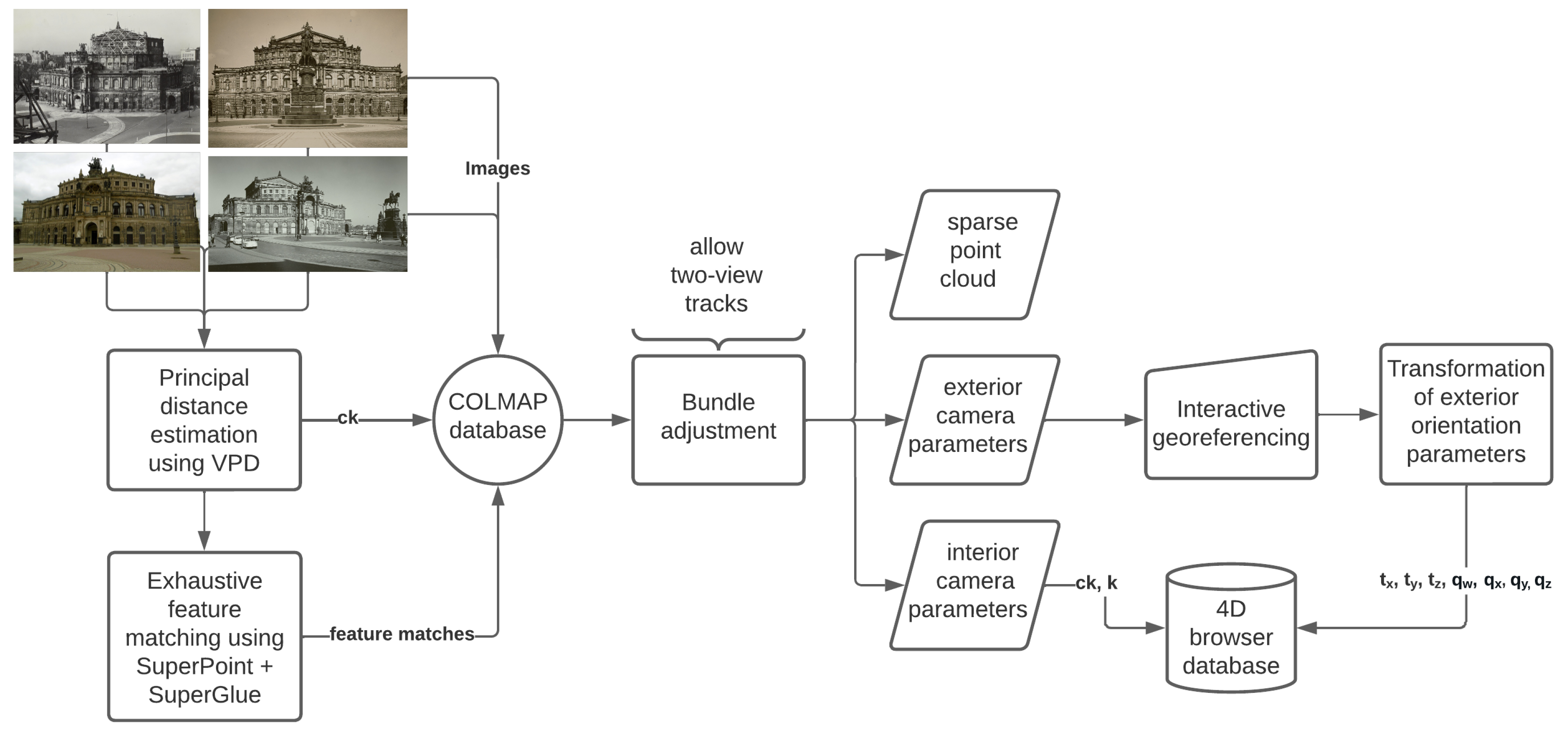Remotesensing 15 01879 g006 Remotesensing 15 01879 g006