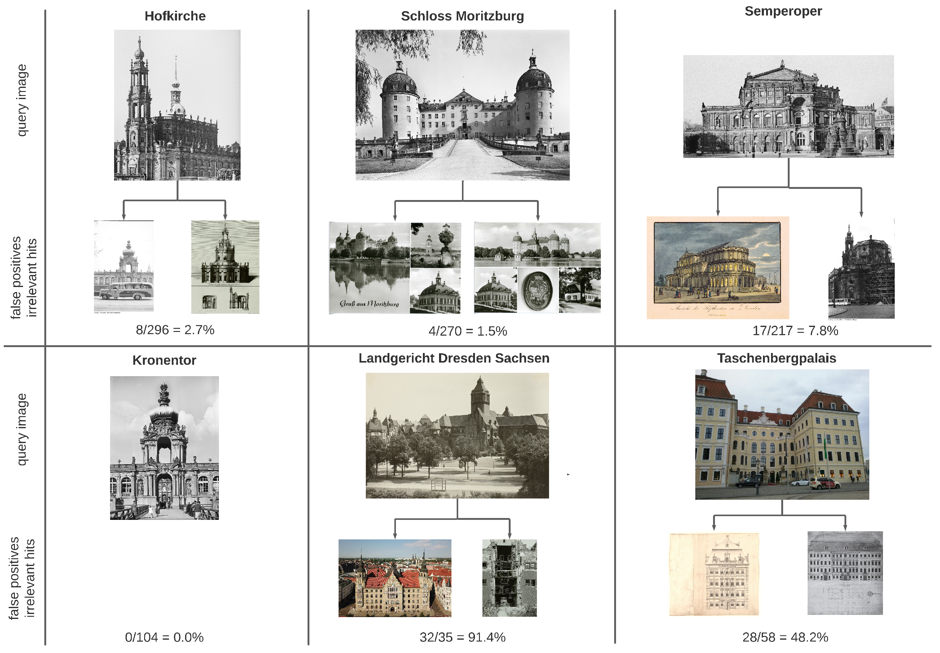 Remotesensing 15 01879 g014 Remotesensing 15 01879 g014