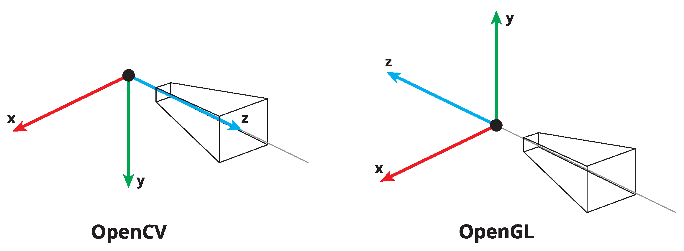 Remotesensing 15 01879 g0a1 Remotesensing 15 01879 g0a1