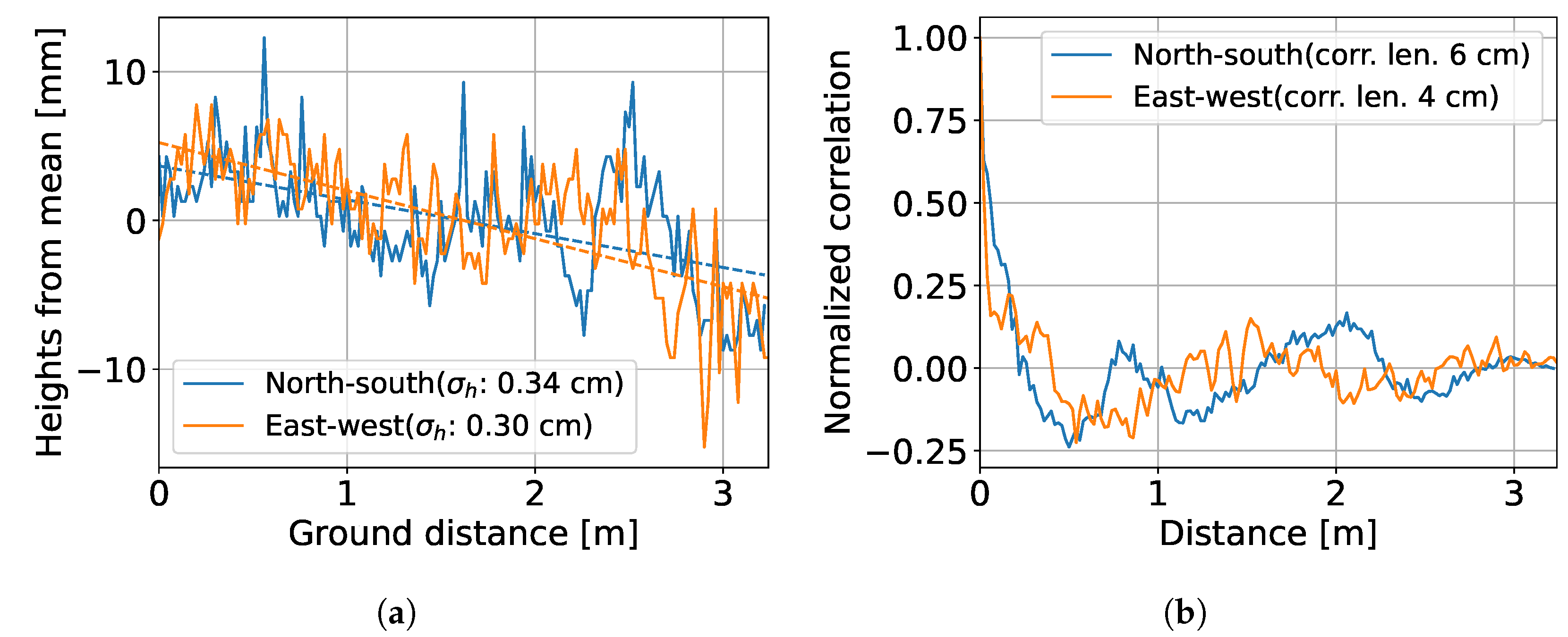 Remotesensing 15 01880 g005 Remotesensing 15 01880 g005