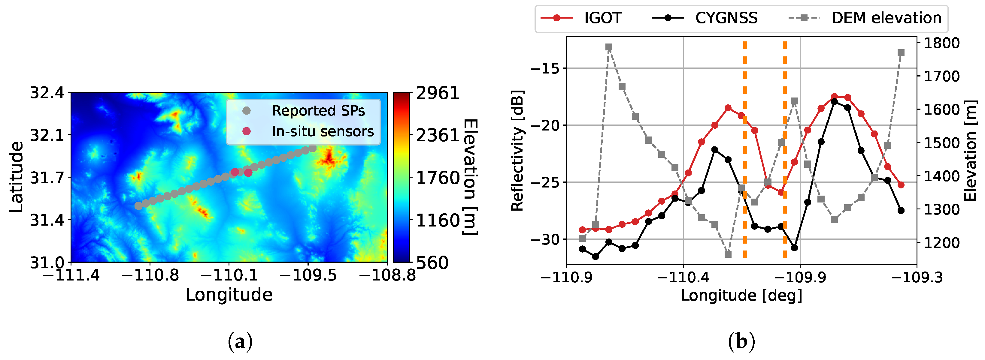 Remotesensing 15 01880 g006 Remotesensing 15 01880 g006
