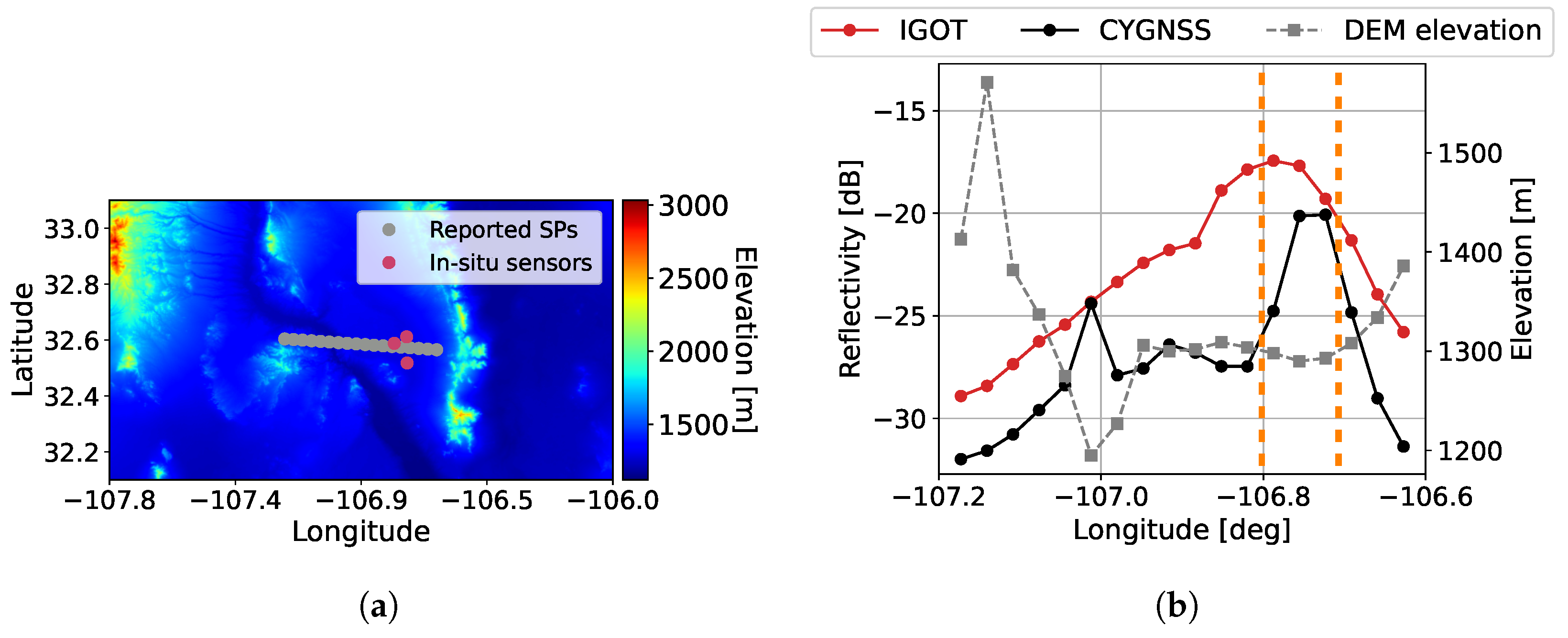 Remotesensing 15 01880 g009 Remotesensing 15 01880 g009