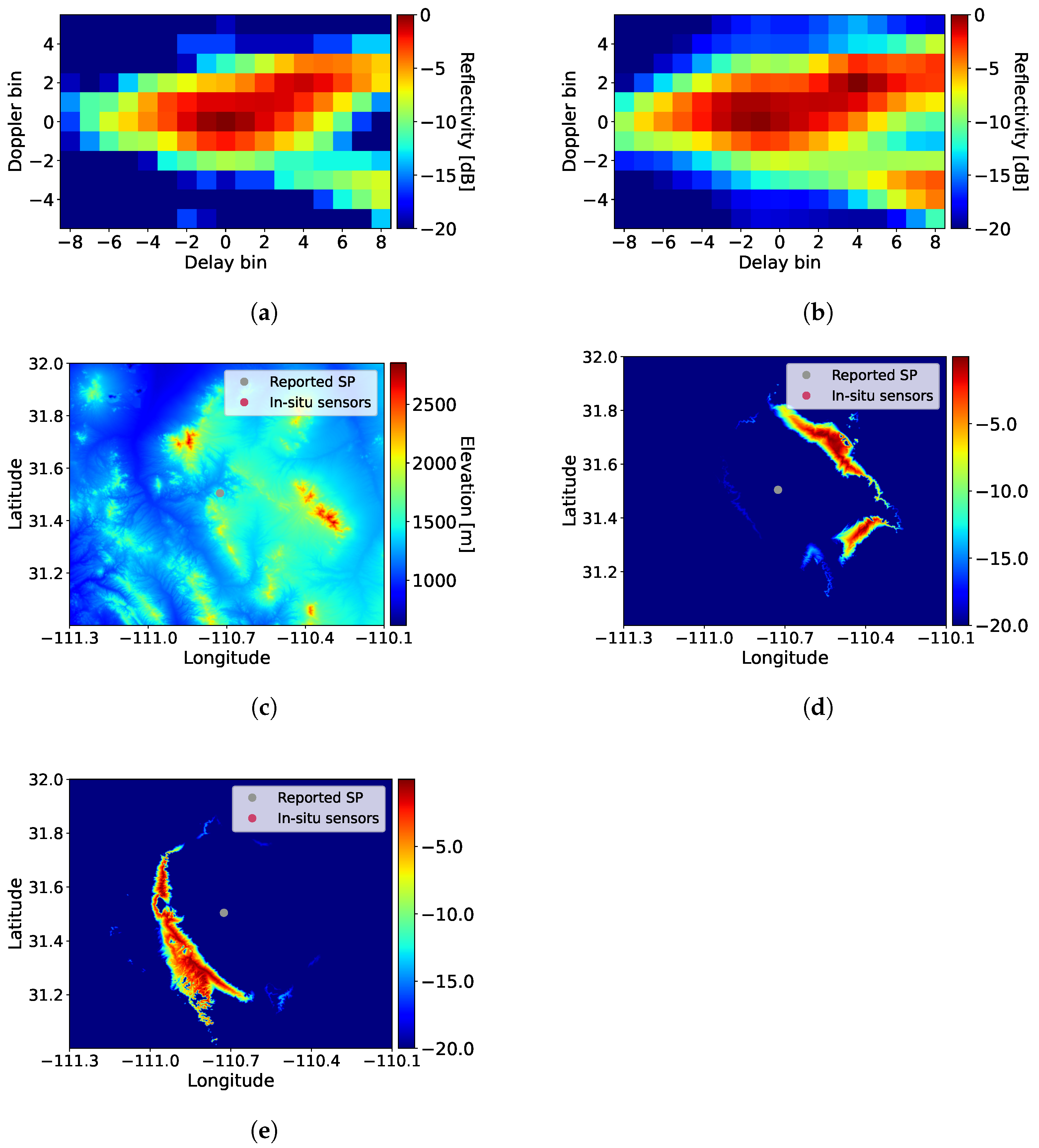 Remotesensing 15 01880 g010 Remotesensing 15 01880 g010