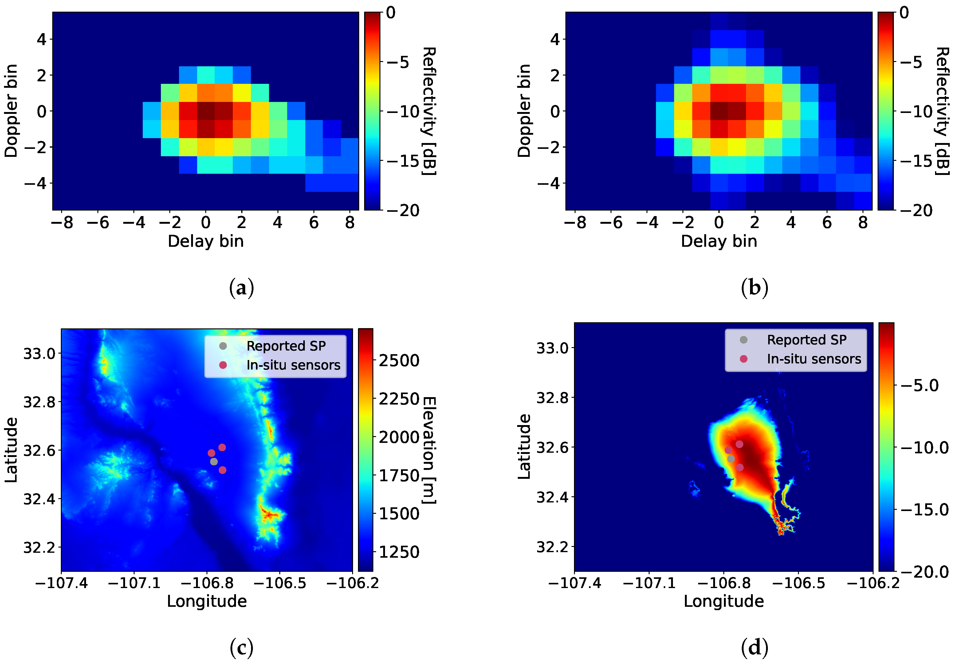 Remotesensing 15 01880 g012 Remotesensing 15 01880 g012