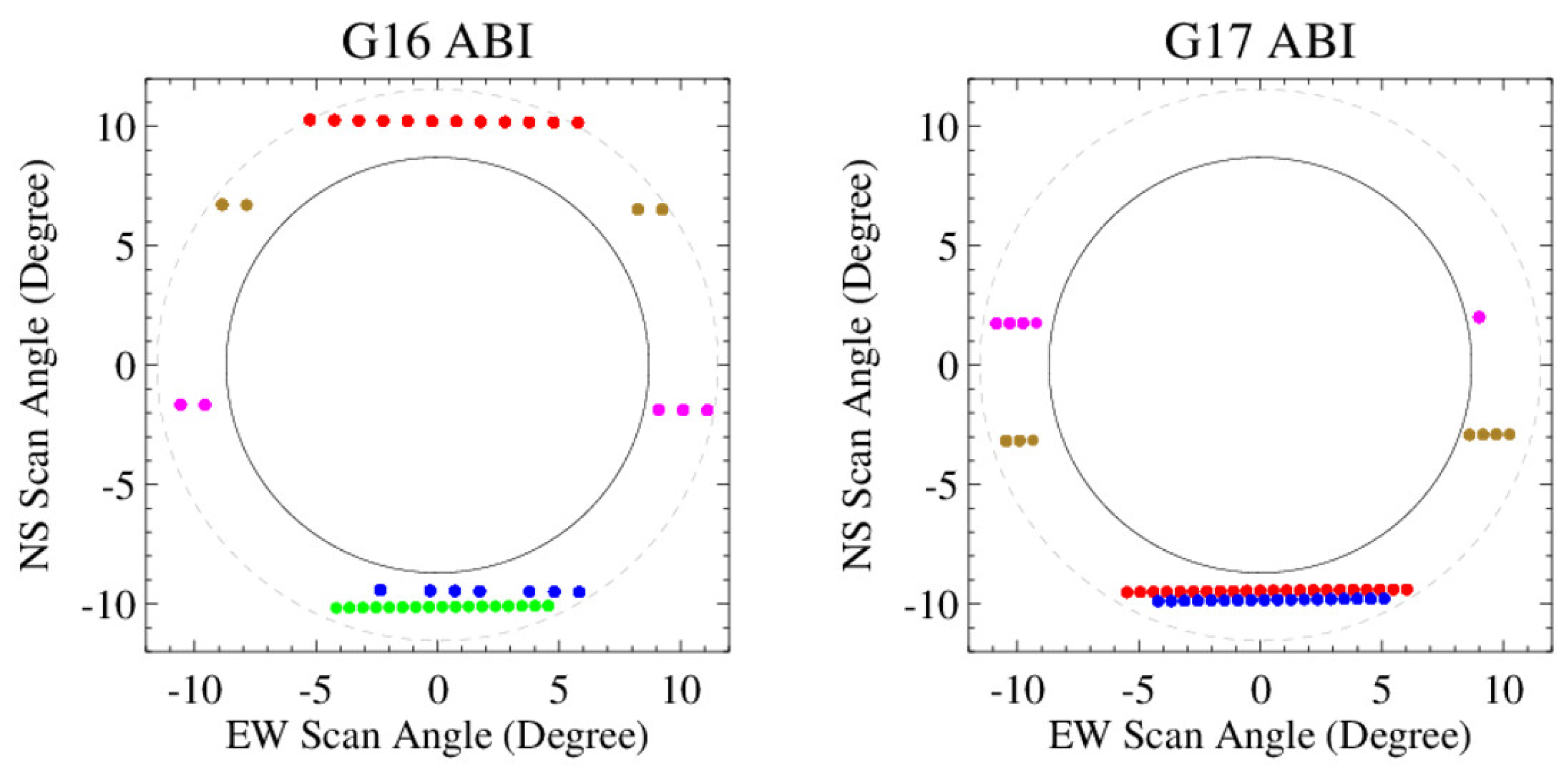 Remotesensing 15 01881 g002