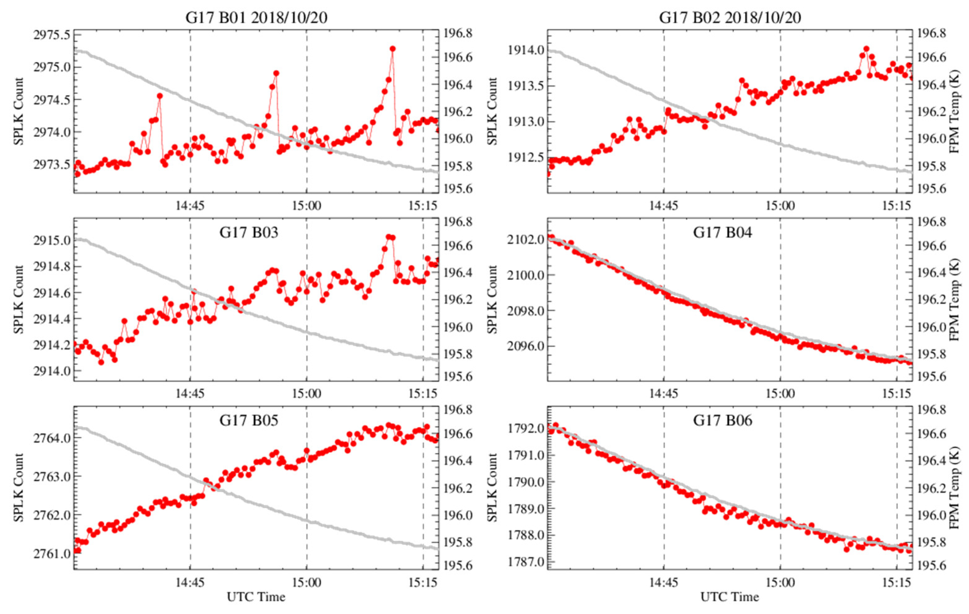 Remotesensing 15 01881 g012