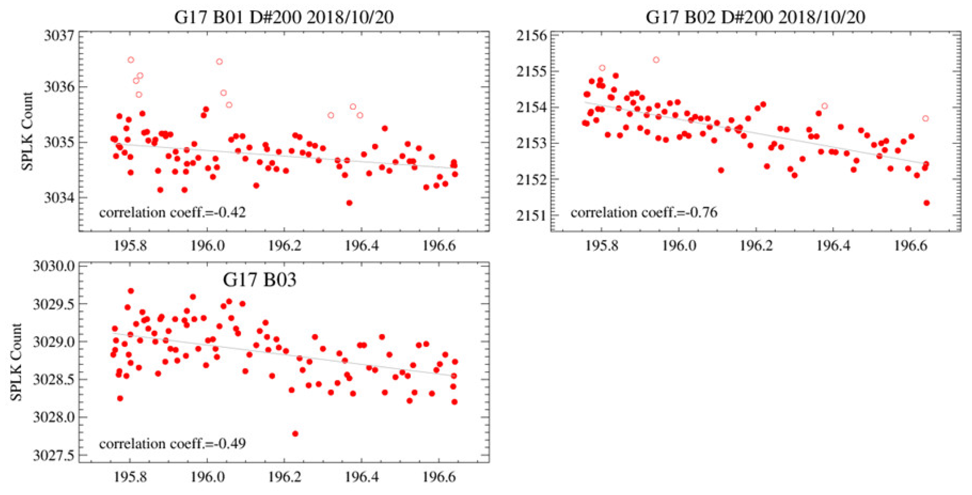 Remotesensing 15 01881 g013