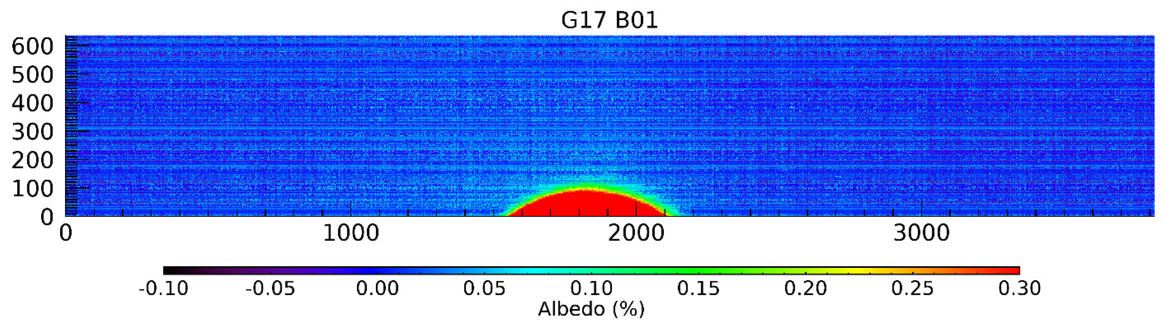 Remotesensing 15 01881 g016