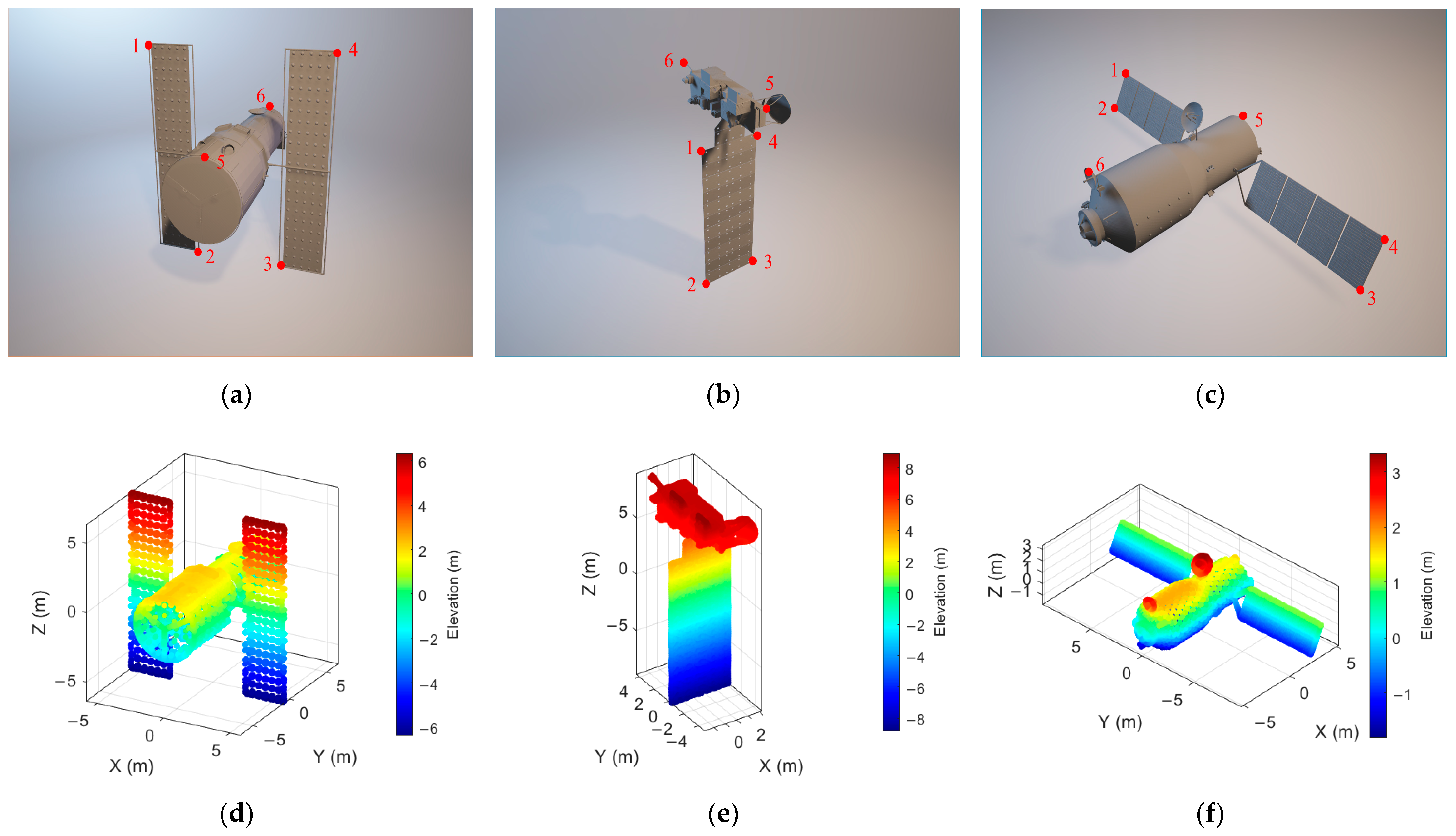 Remotesensing 15 01882 g006 Remotesensing 15 01882 g006