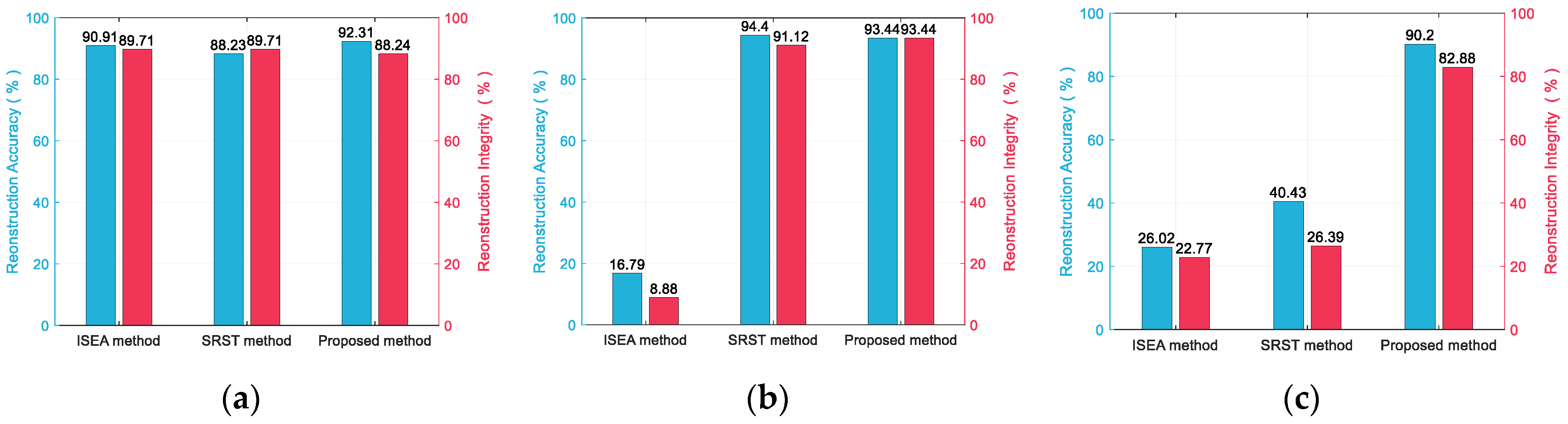 Remotesensing 15 01882 g009 Remotesensing 15 01882 g009