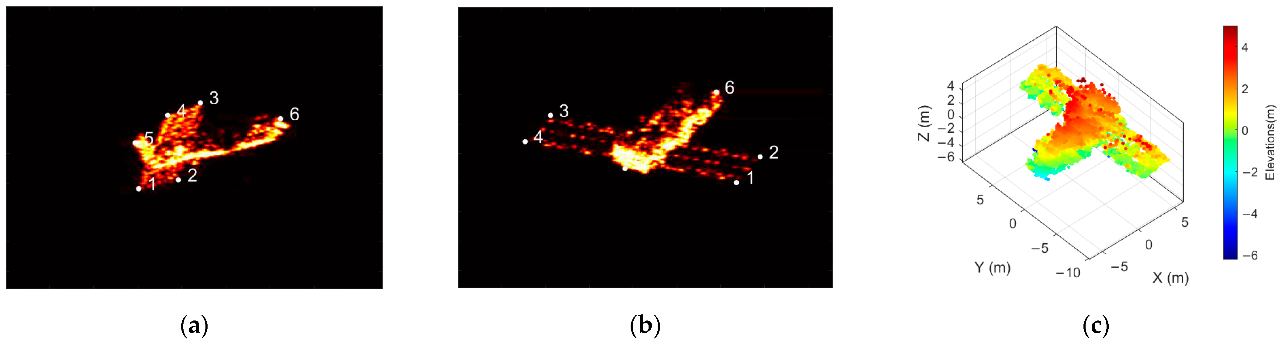 Remotesensing 15 01882 g011 Remotesensing 15 01882 g011