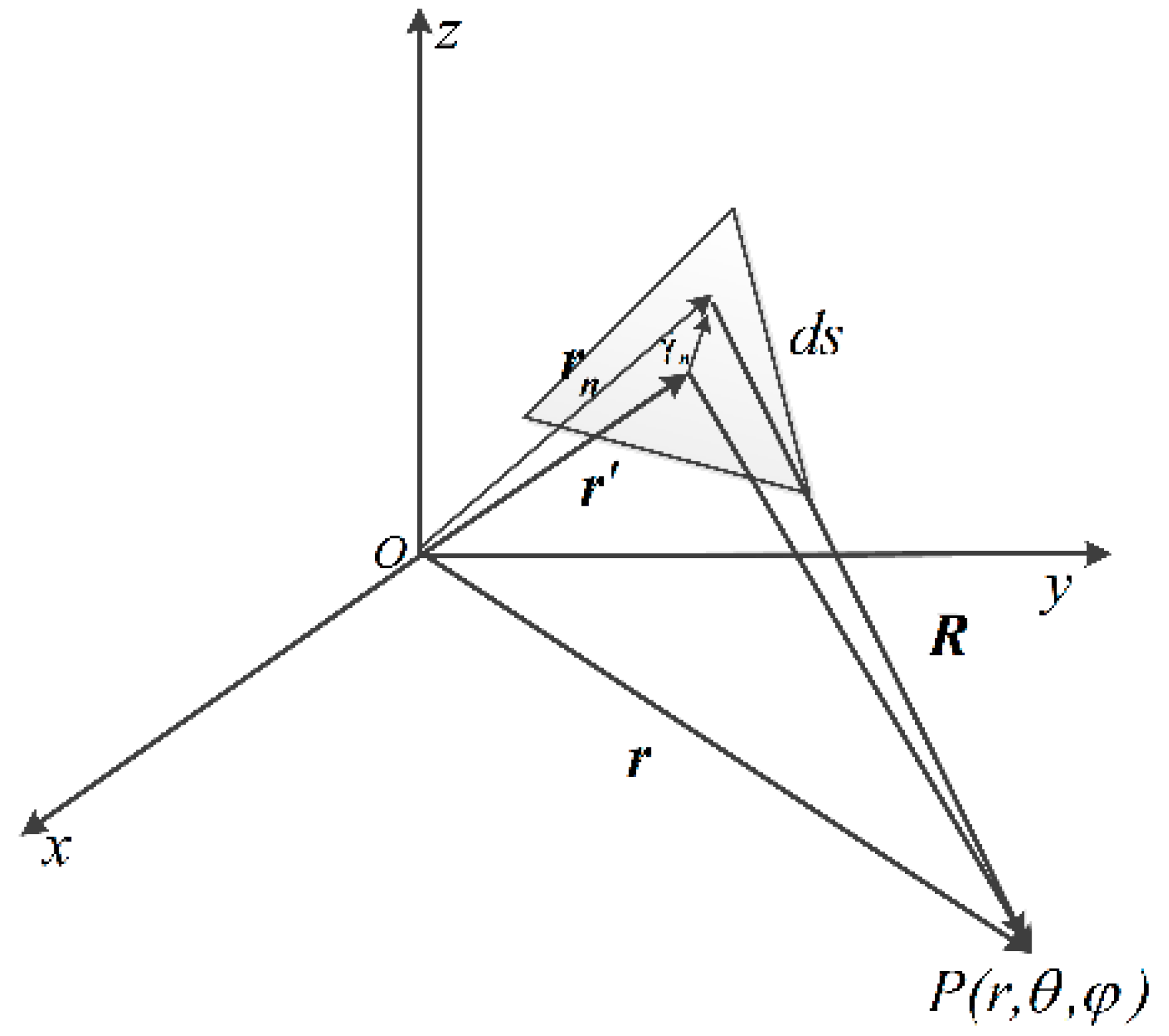 Remotesensing 15 01884 g001