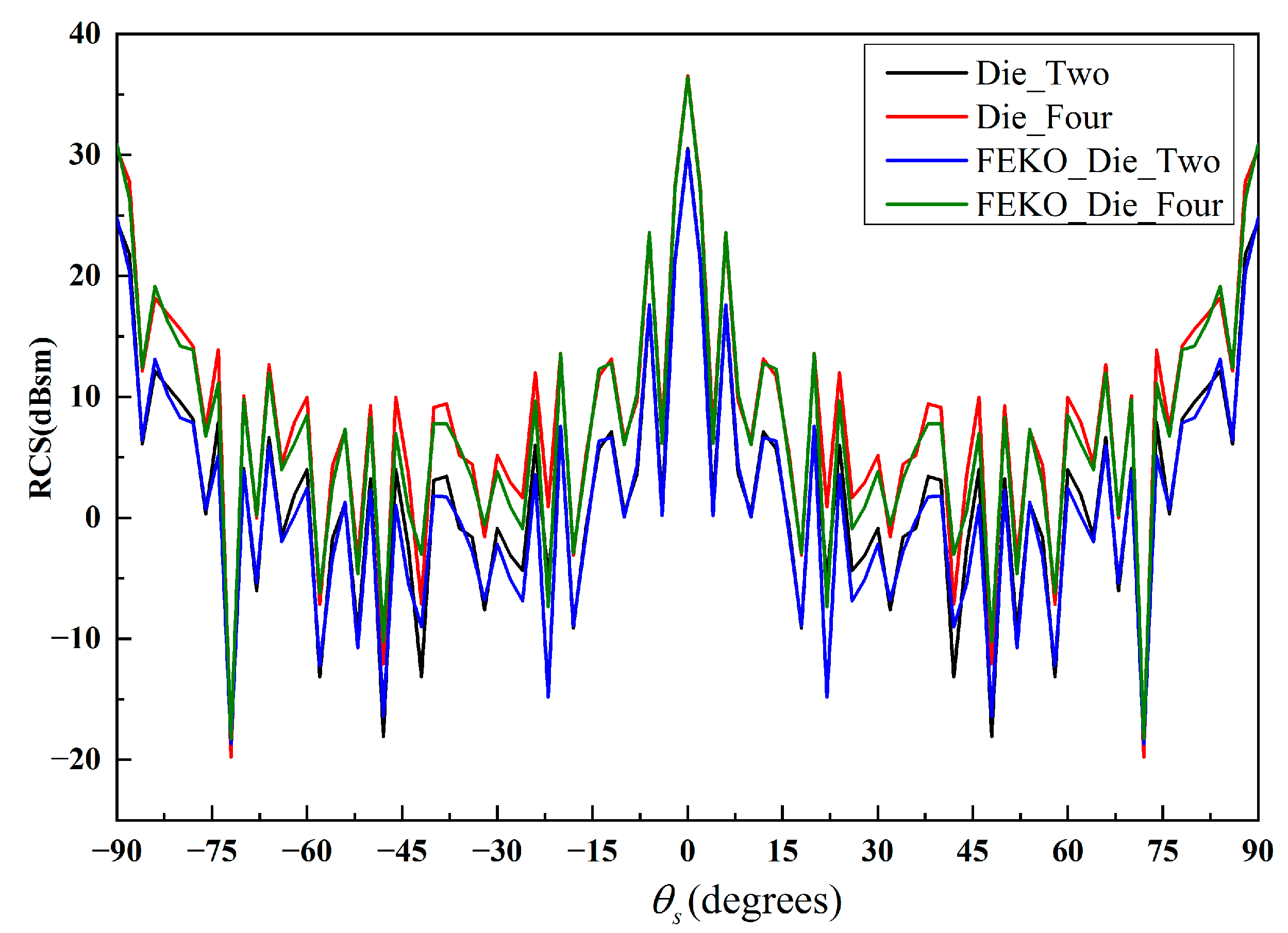 Remotesensing 15 01884 g005