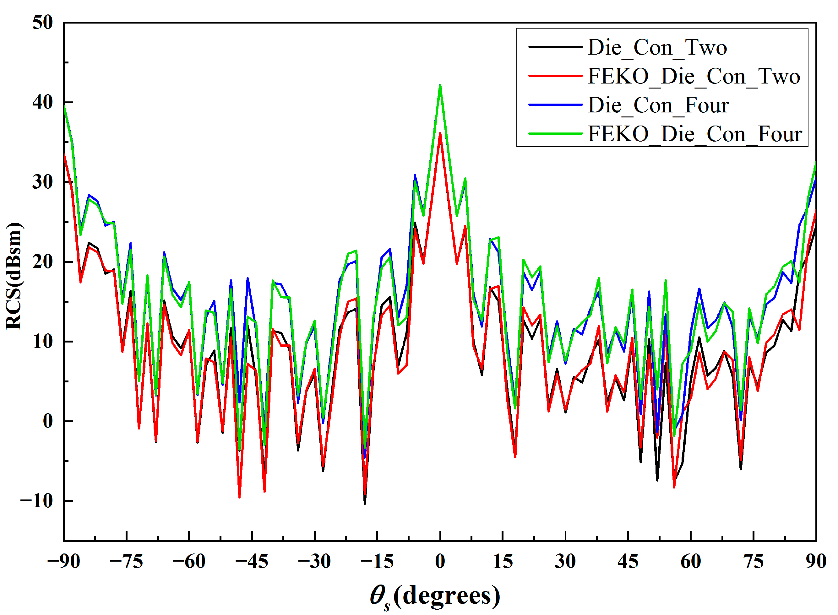 Remotesensing 15 01884 g006
