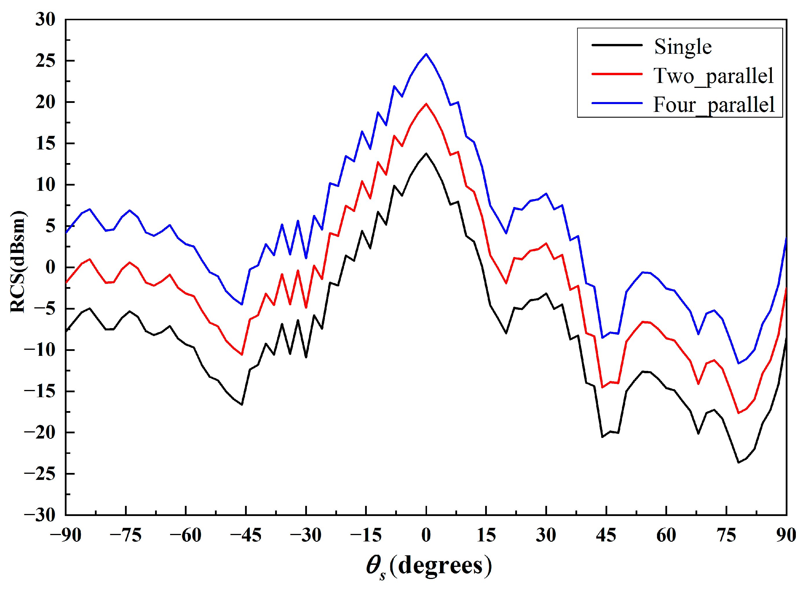 Remotesensing 15 01884 g008