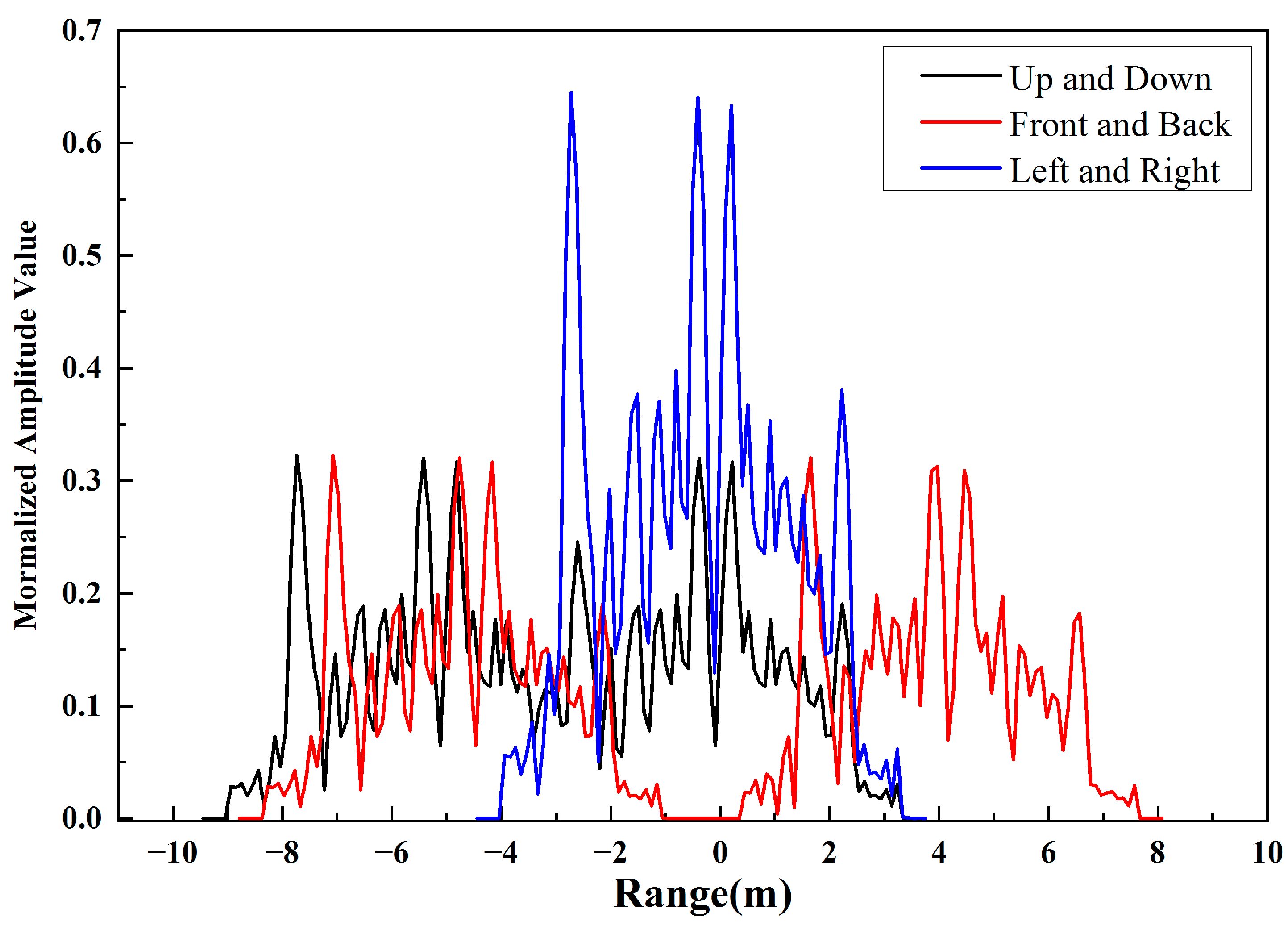 Remotesensing 15 01884 g011