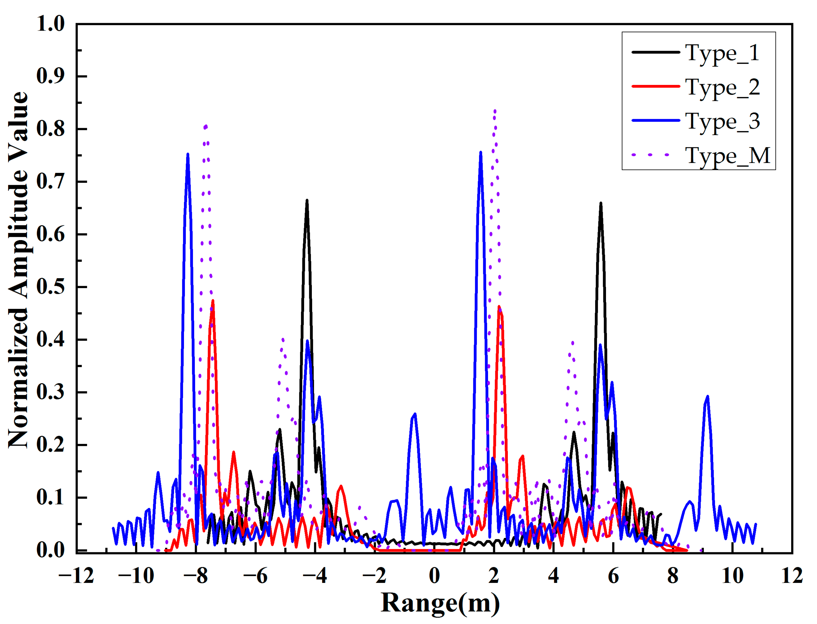 Remotesensing 15 01884 g016