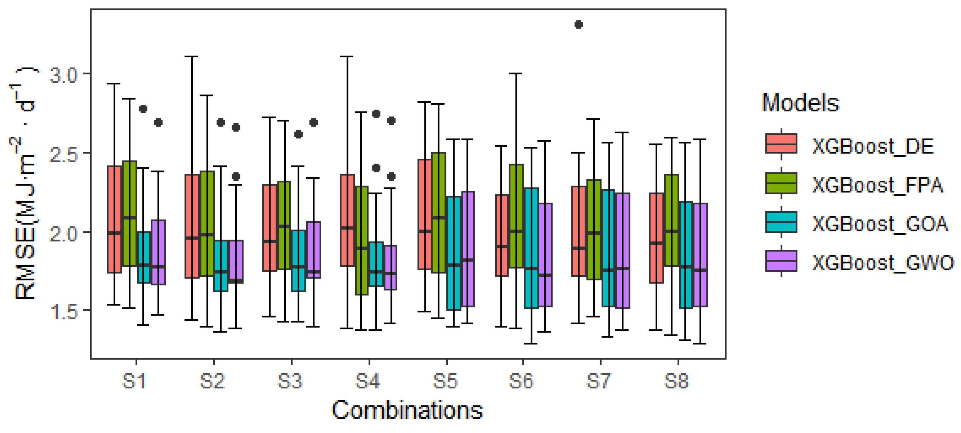 Remotesensing 15 01885 g003a