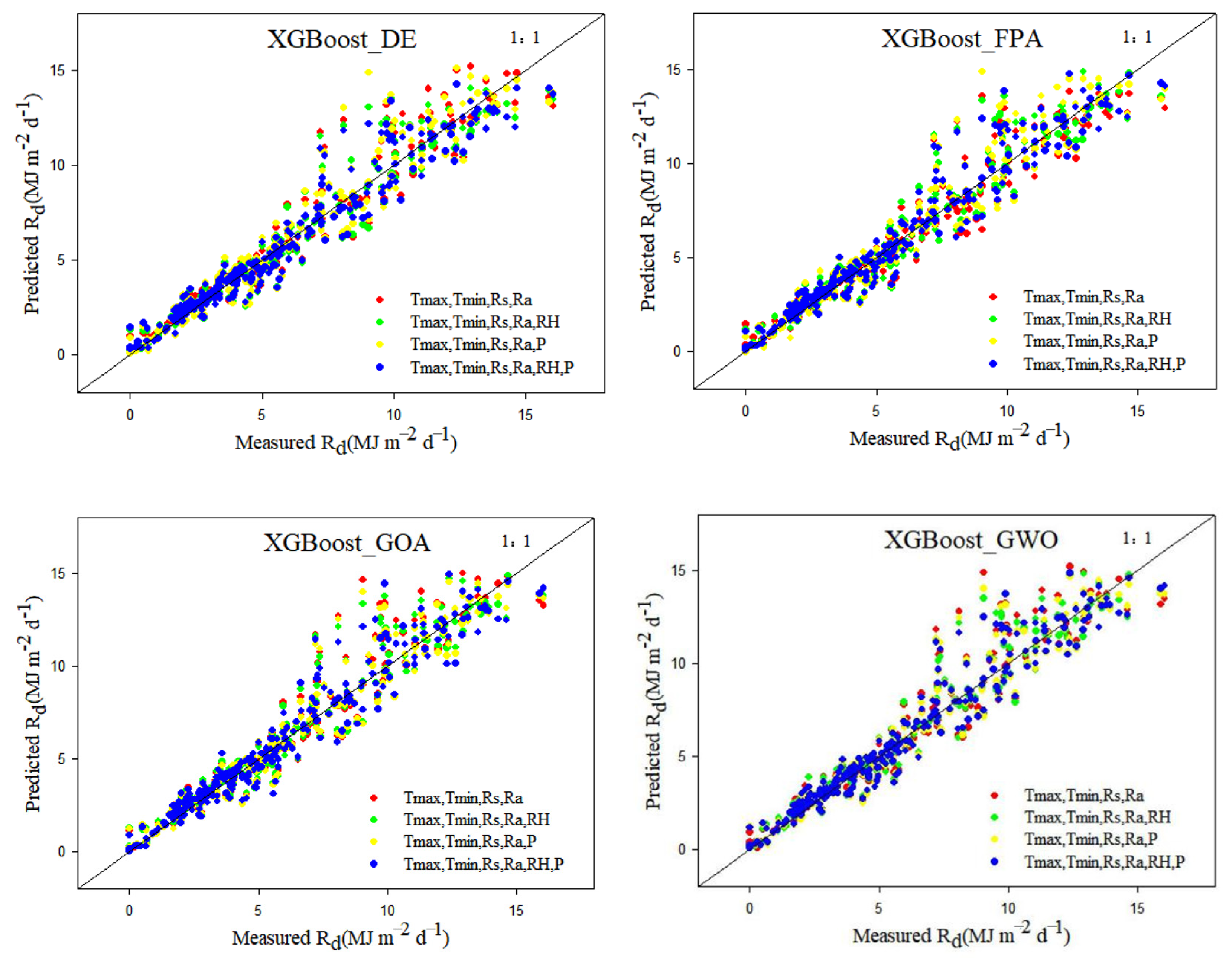 Remotesensing 15 01885 g004