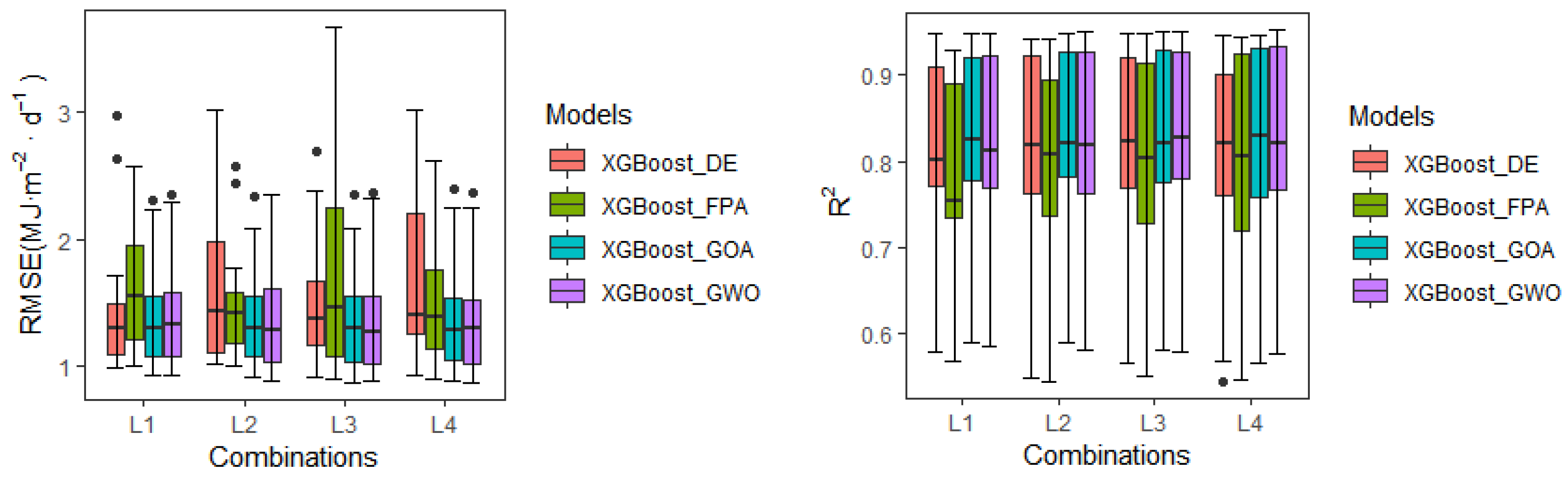 Remotesensing 15 01885 g005a