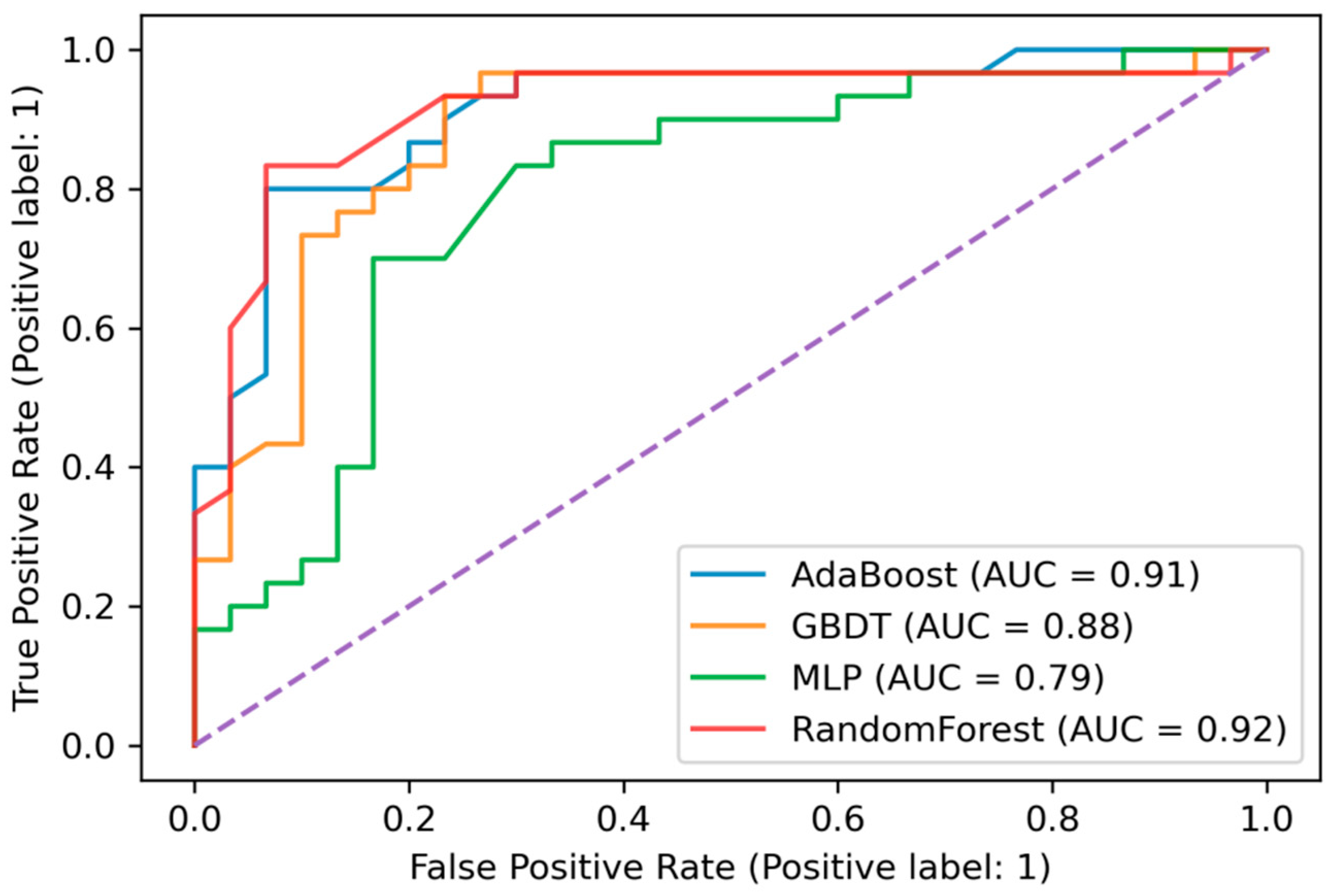 Remotesensing 15 01886 g004 Remotesensing 15 01886 g004