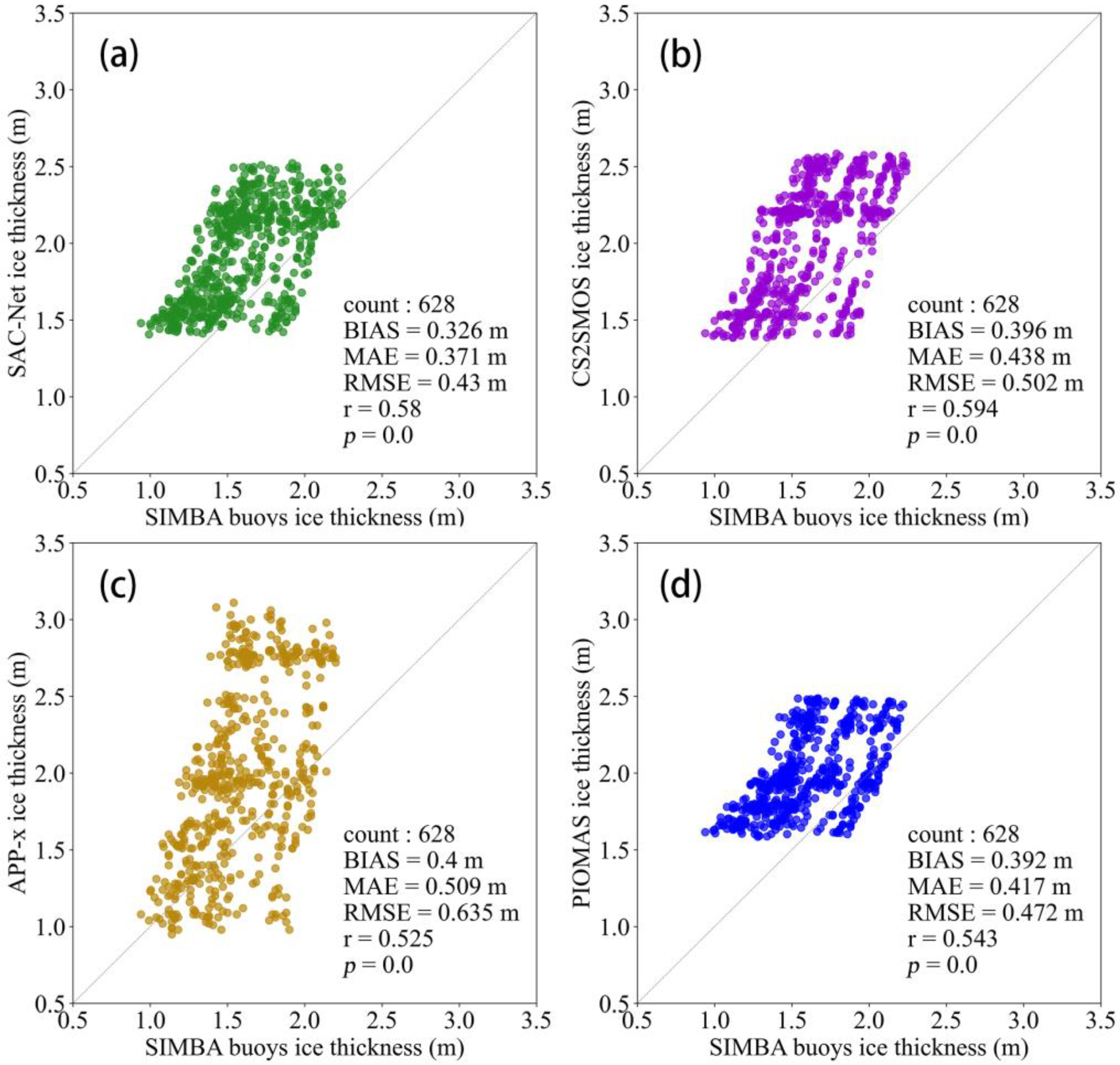 Remotesensing 15 01887 g005 Remotesensing 15 01887 g005