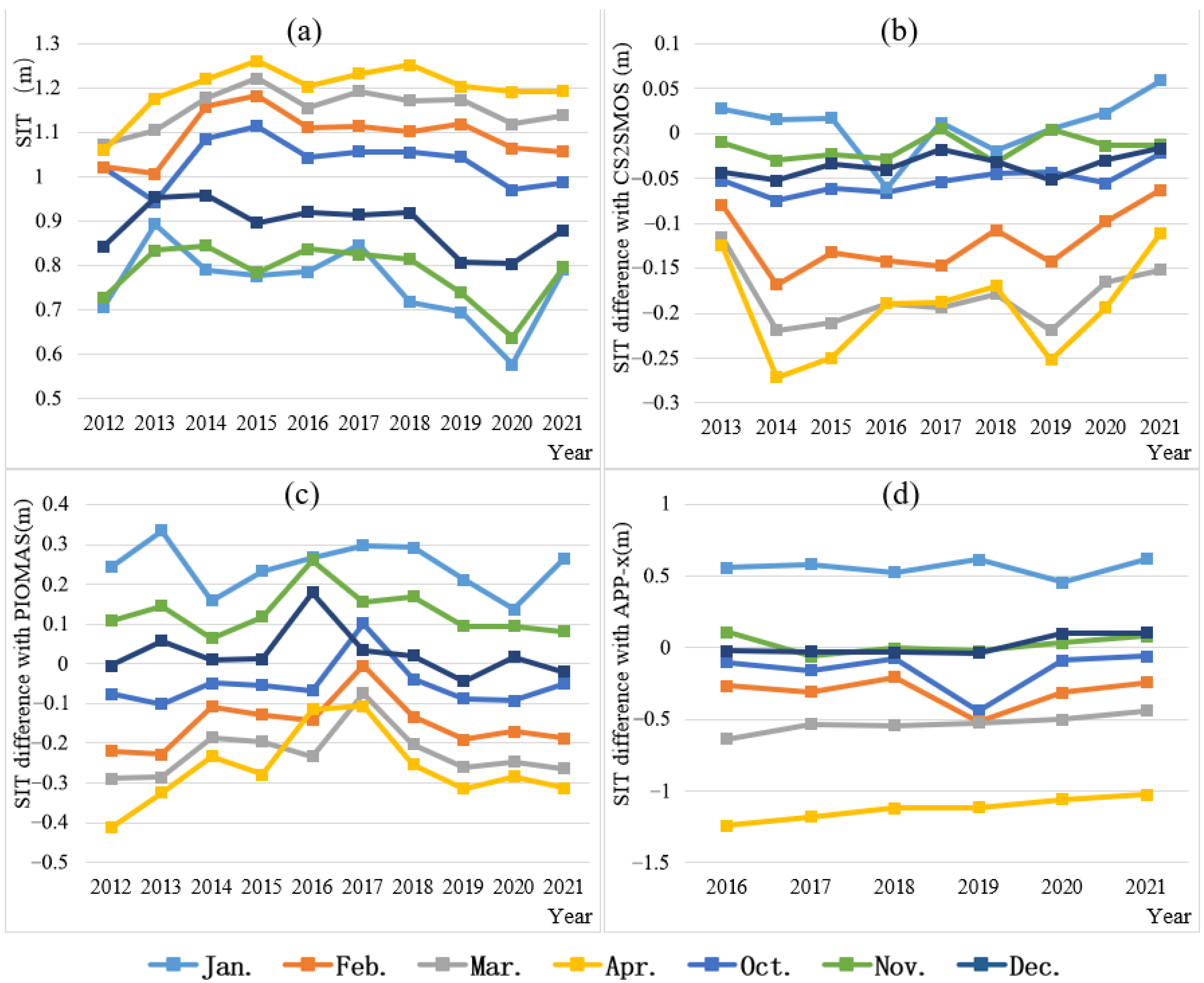 Remotesensing 15 01887 g008 Remotesensing 15 01887 g008