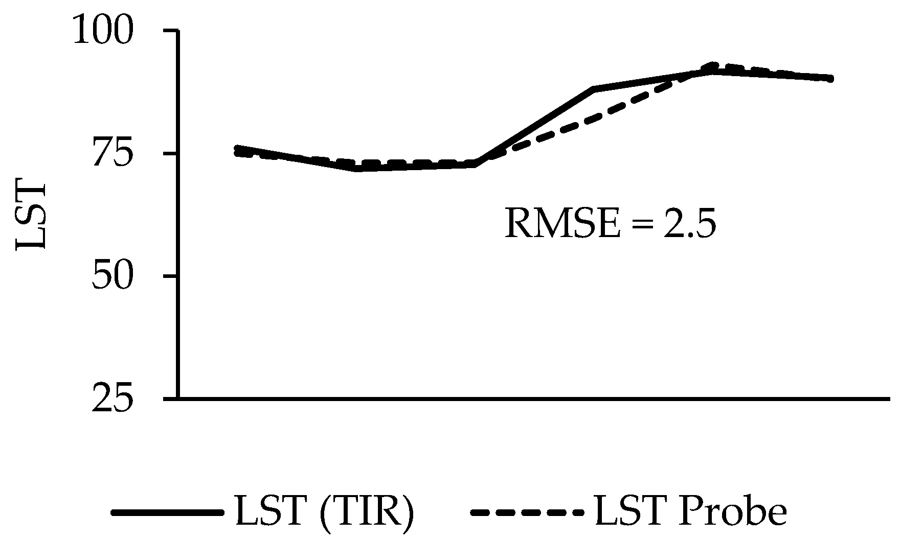 Remotesensing 15 01888 g011