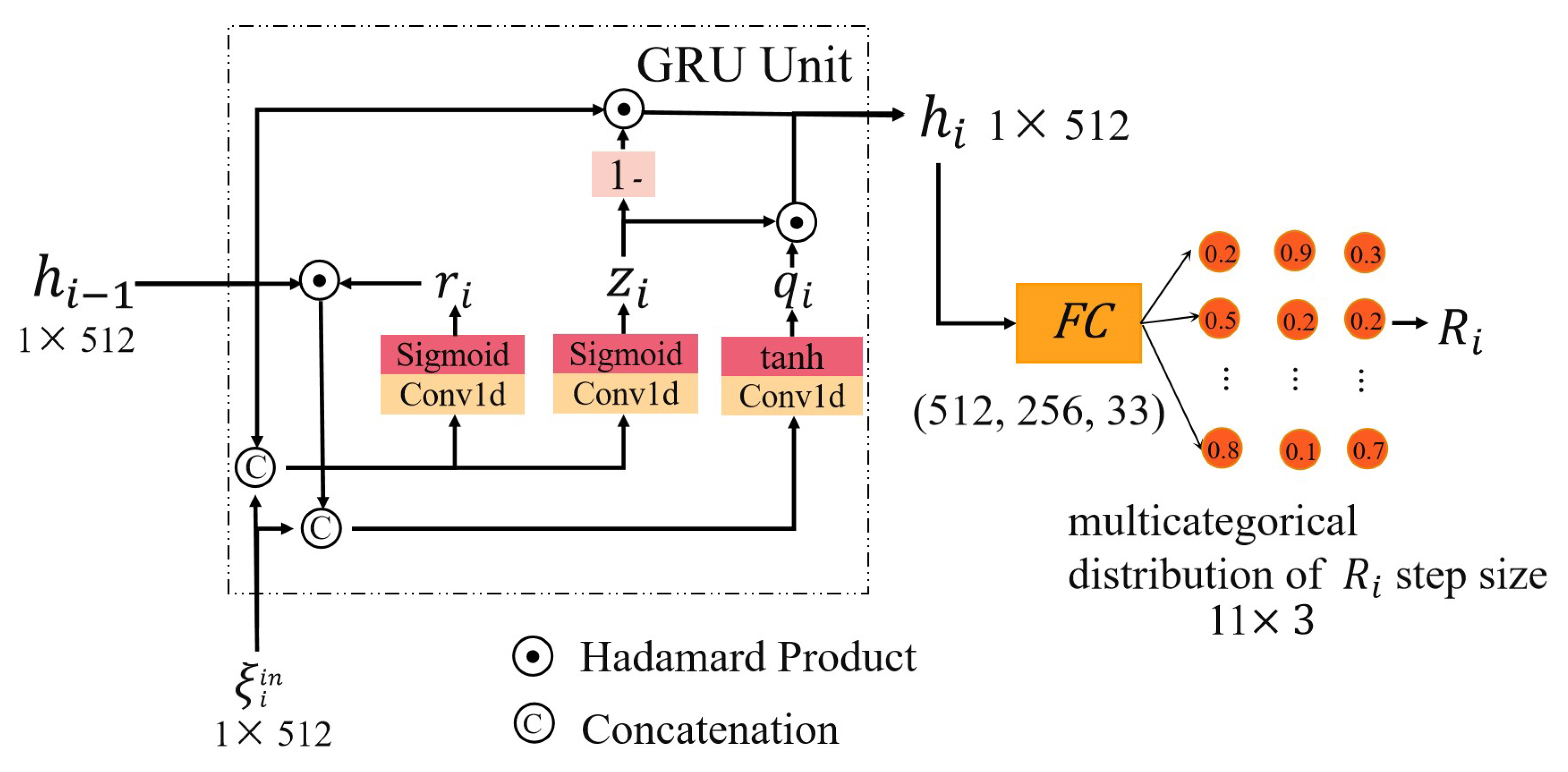 Remotesensing 15 01889 g002