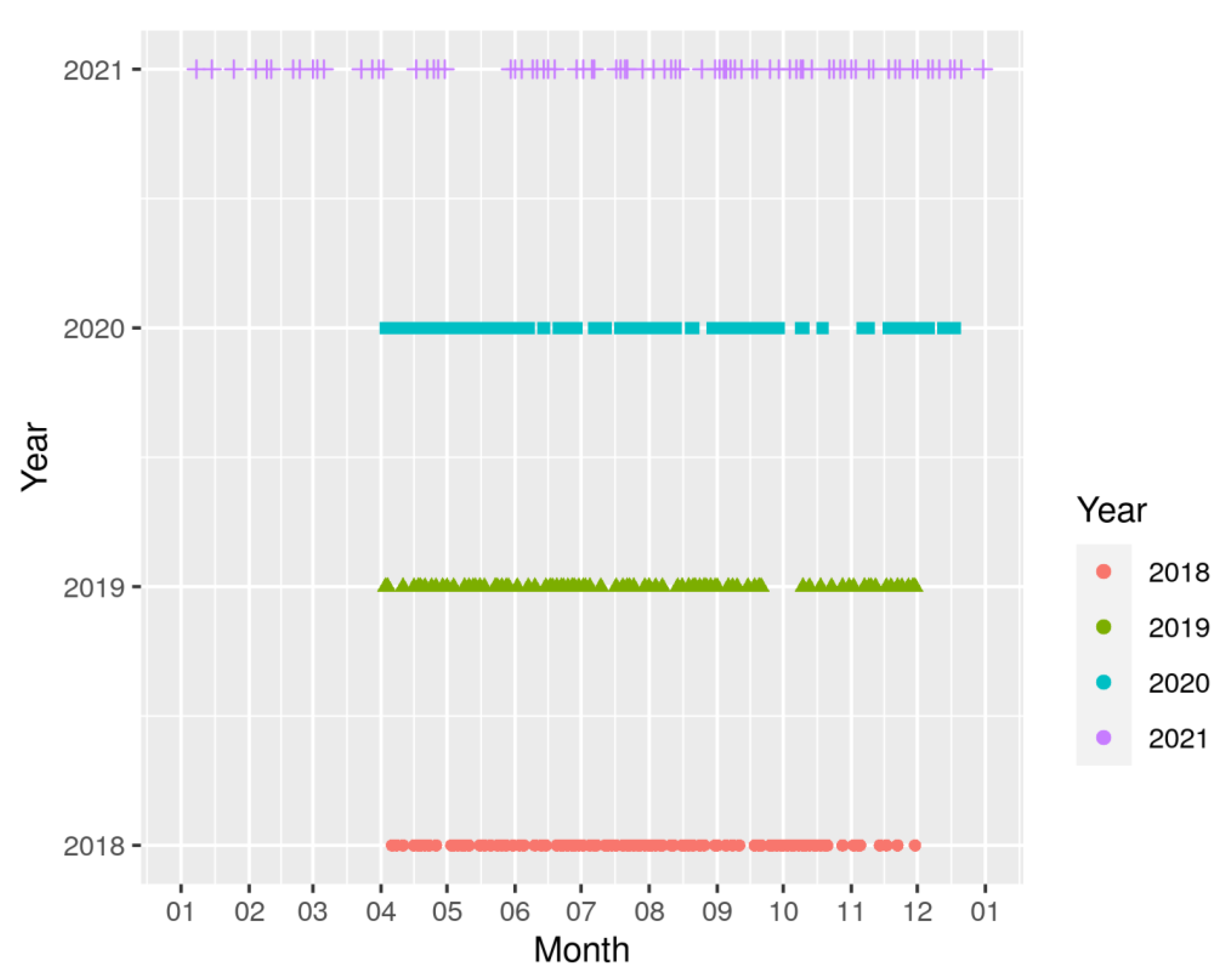Remotesensing 15 01890 g003