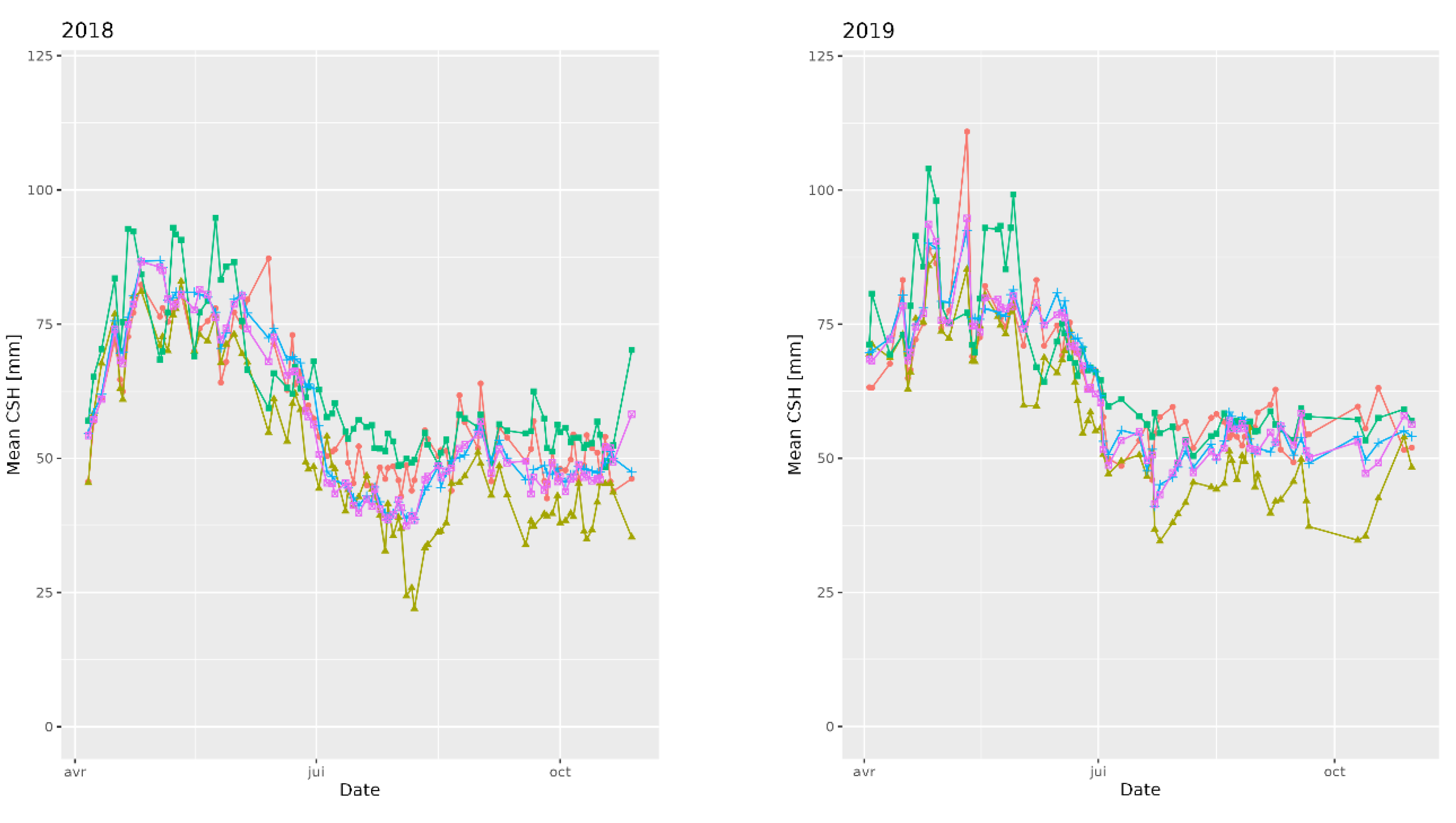 Remotesensing 15 01890 g006a