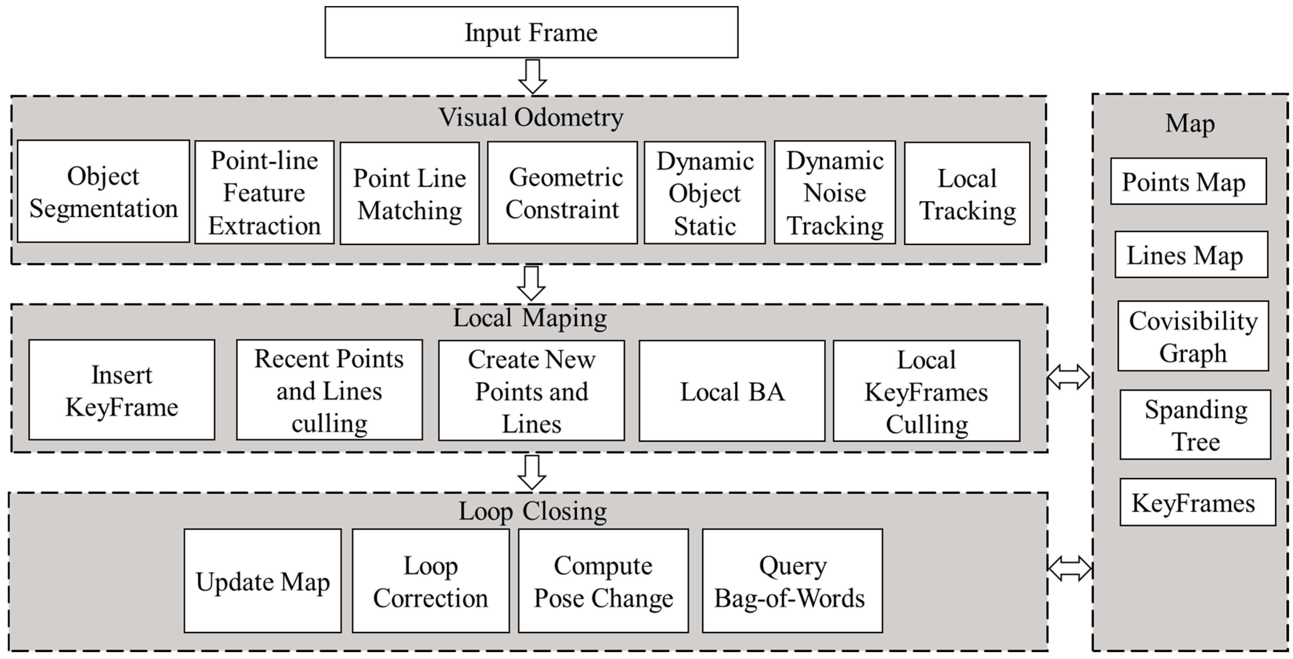 Remotesensing 15 01893 g001 Remotesensing 15 01893 g001